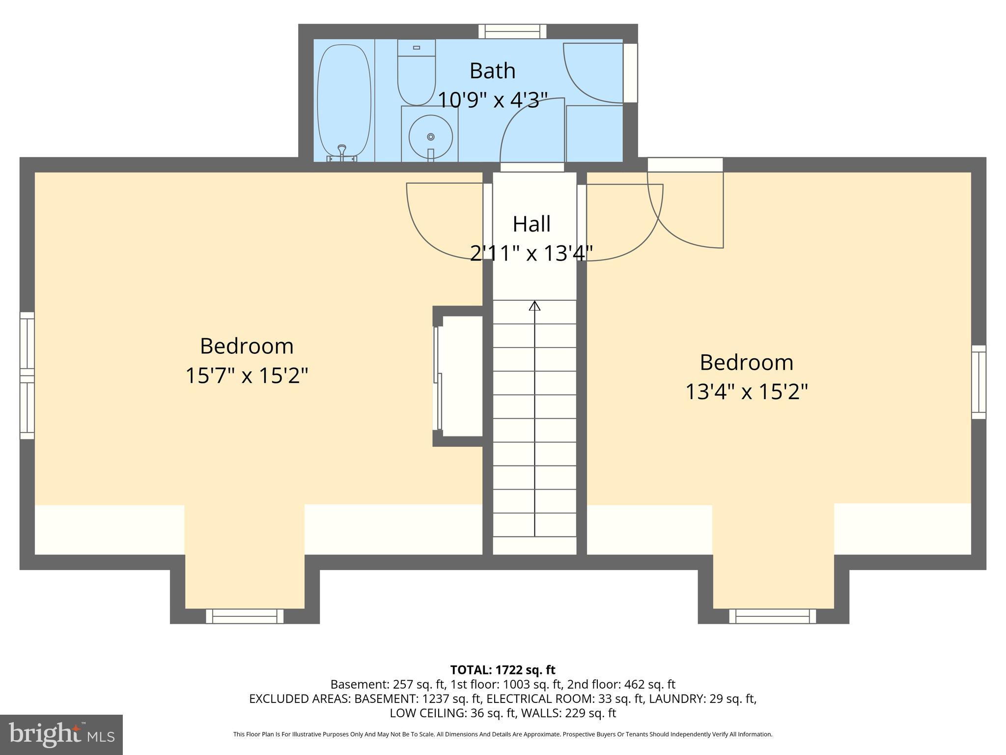 ROSEDALE - Residential