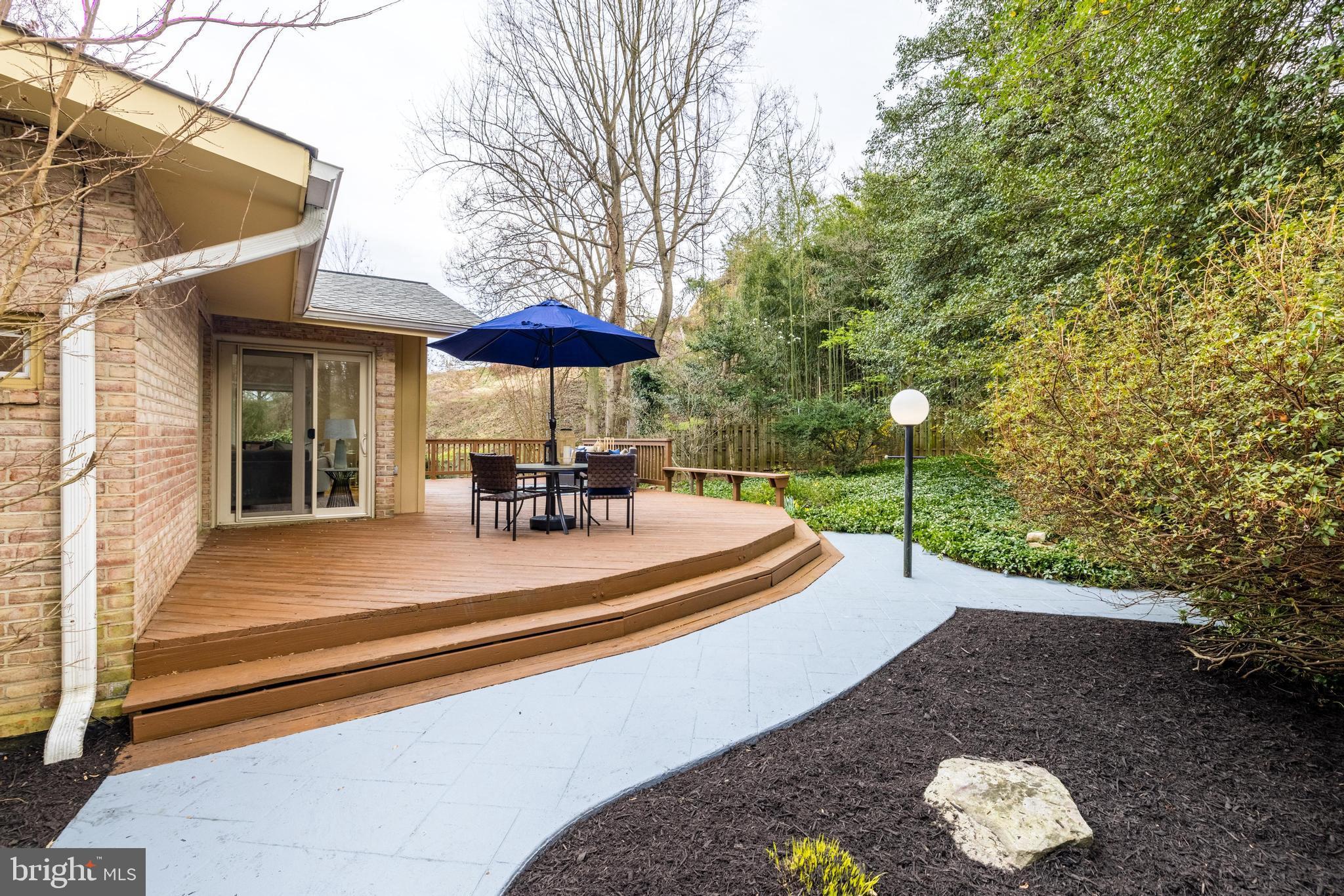 CARDEROCK SPRINGS - Residential