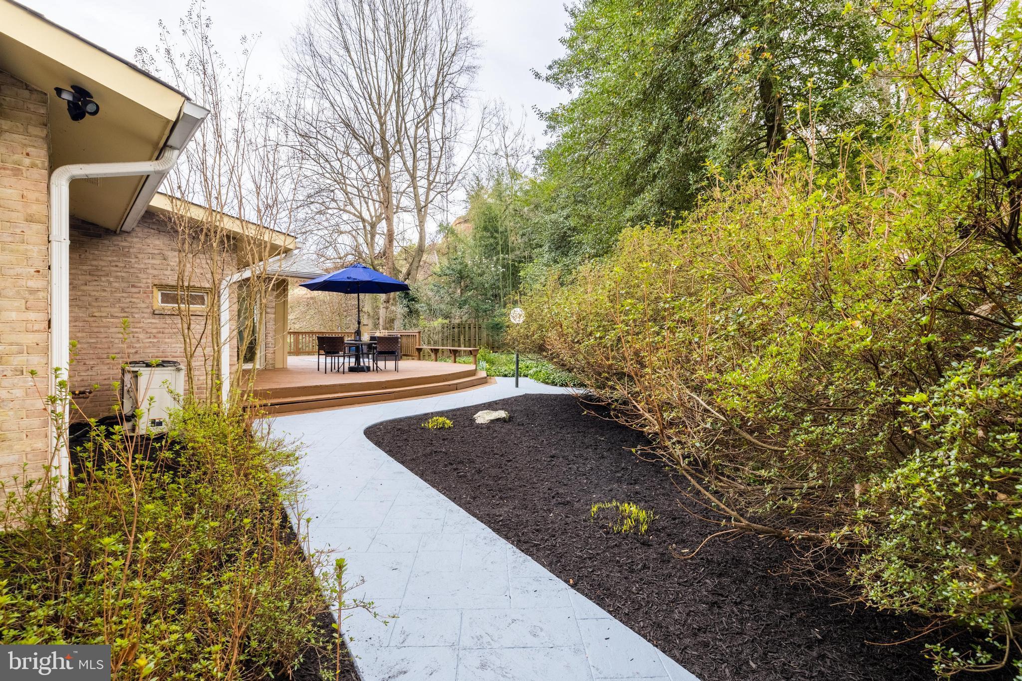 CARDEROCK SPRINGS - Residential