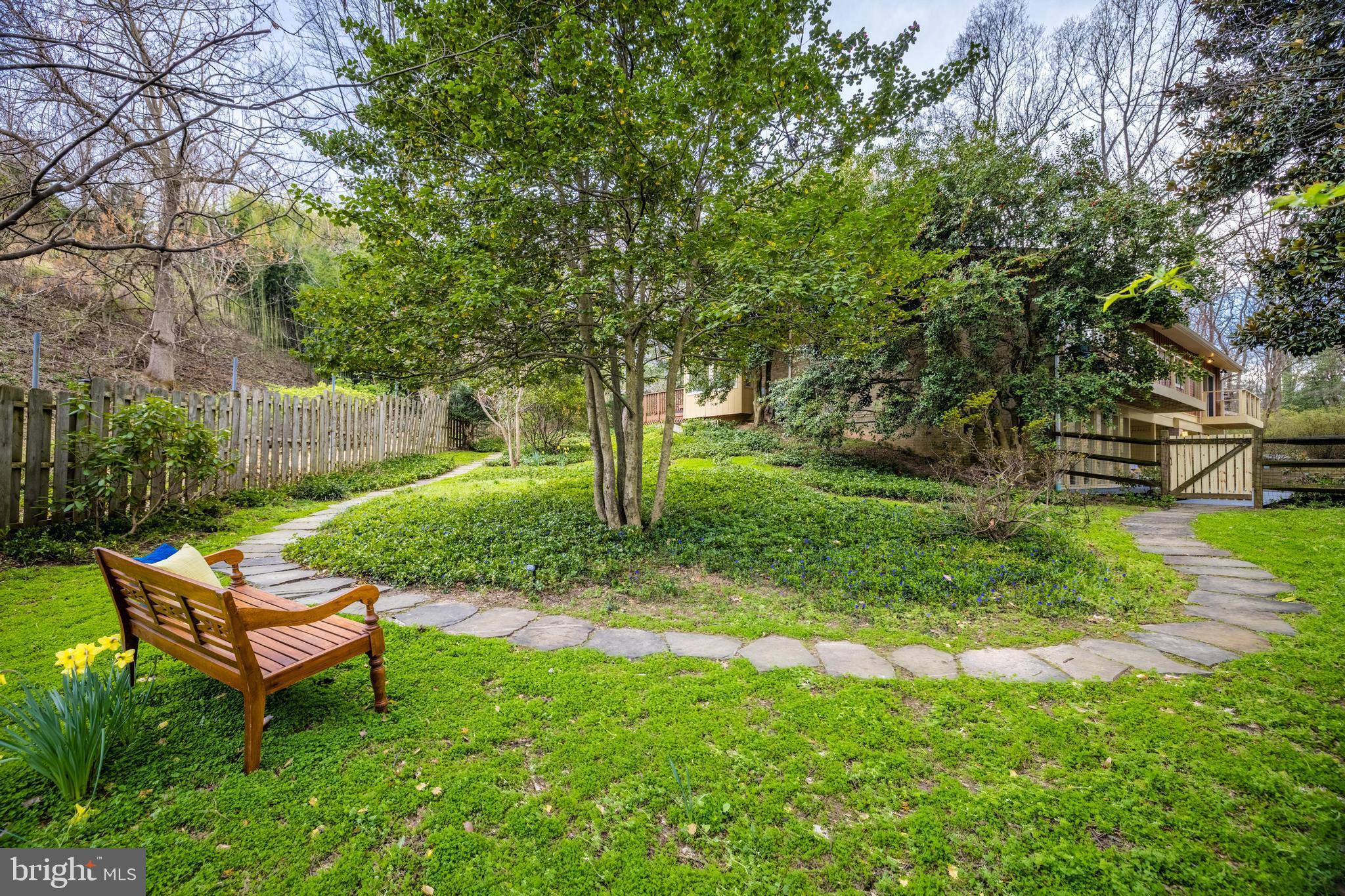 CARDEROCK SPRINGS - Residential