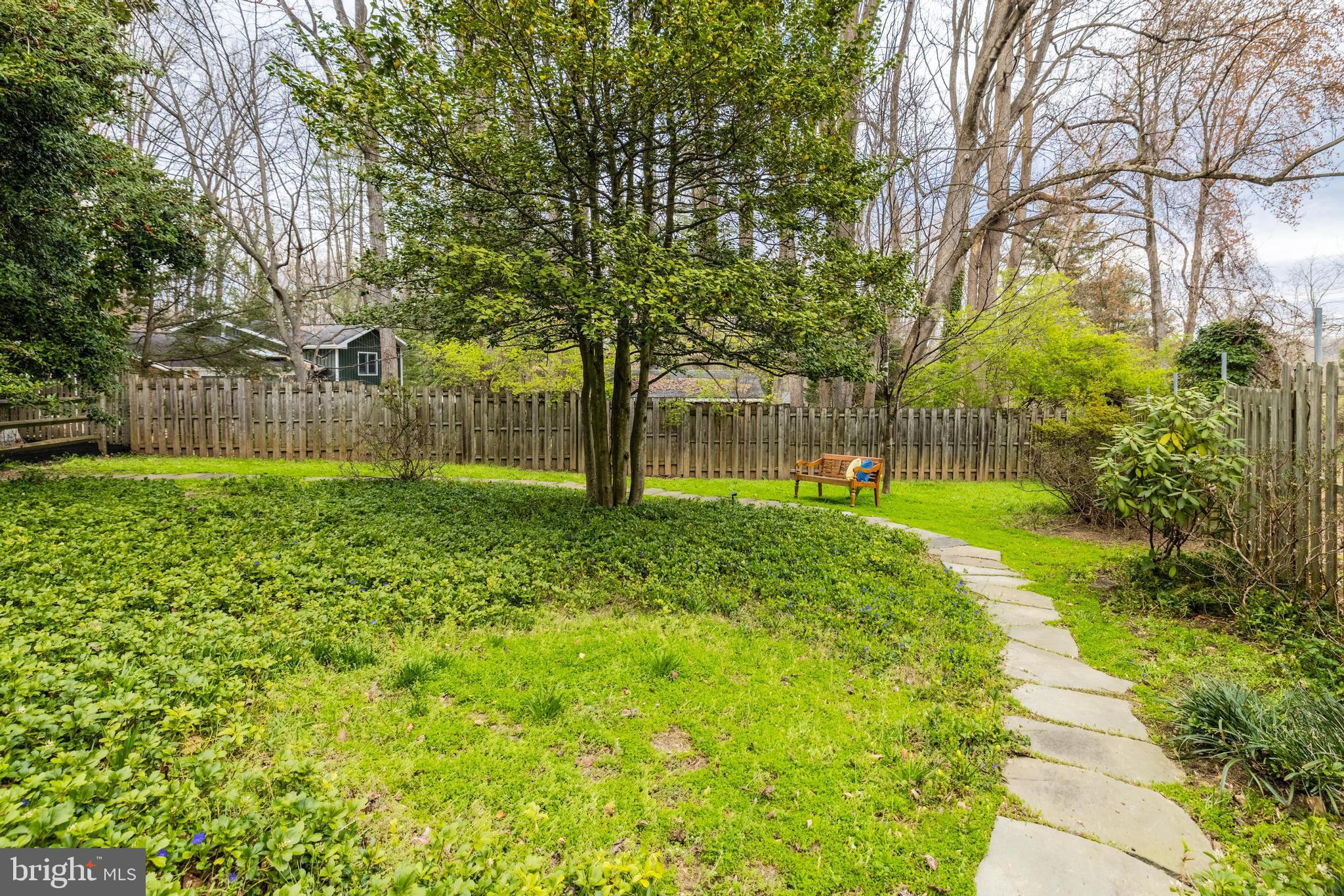 CARDEROCK SPRINGS - Residential