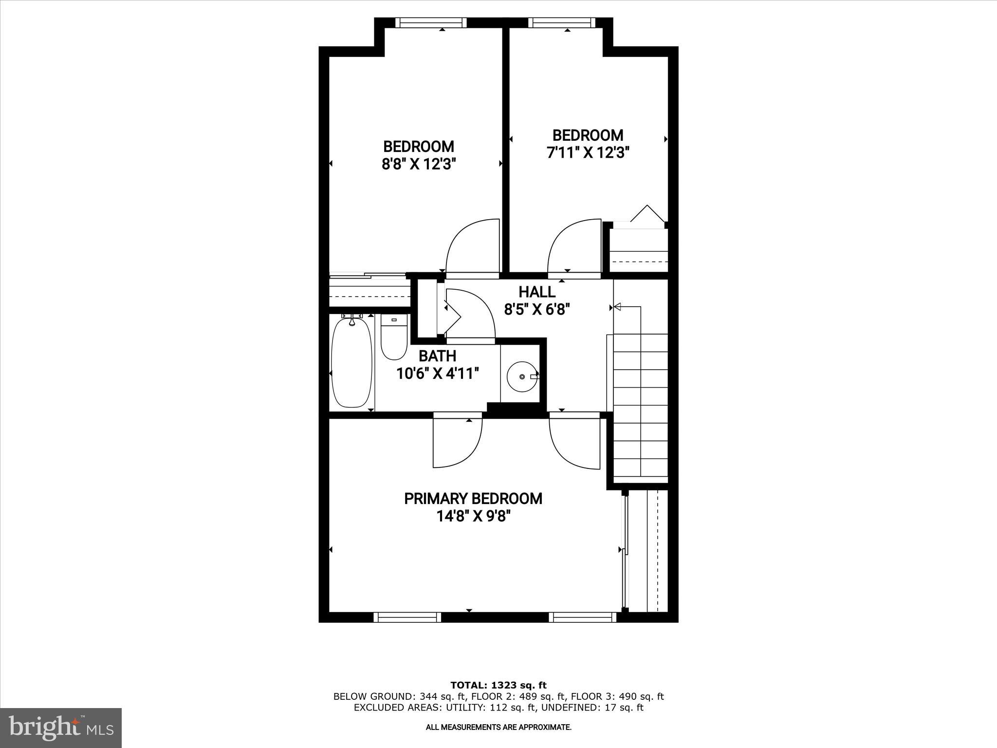 VILLAGE OF HARPERS CHOICE - Residential