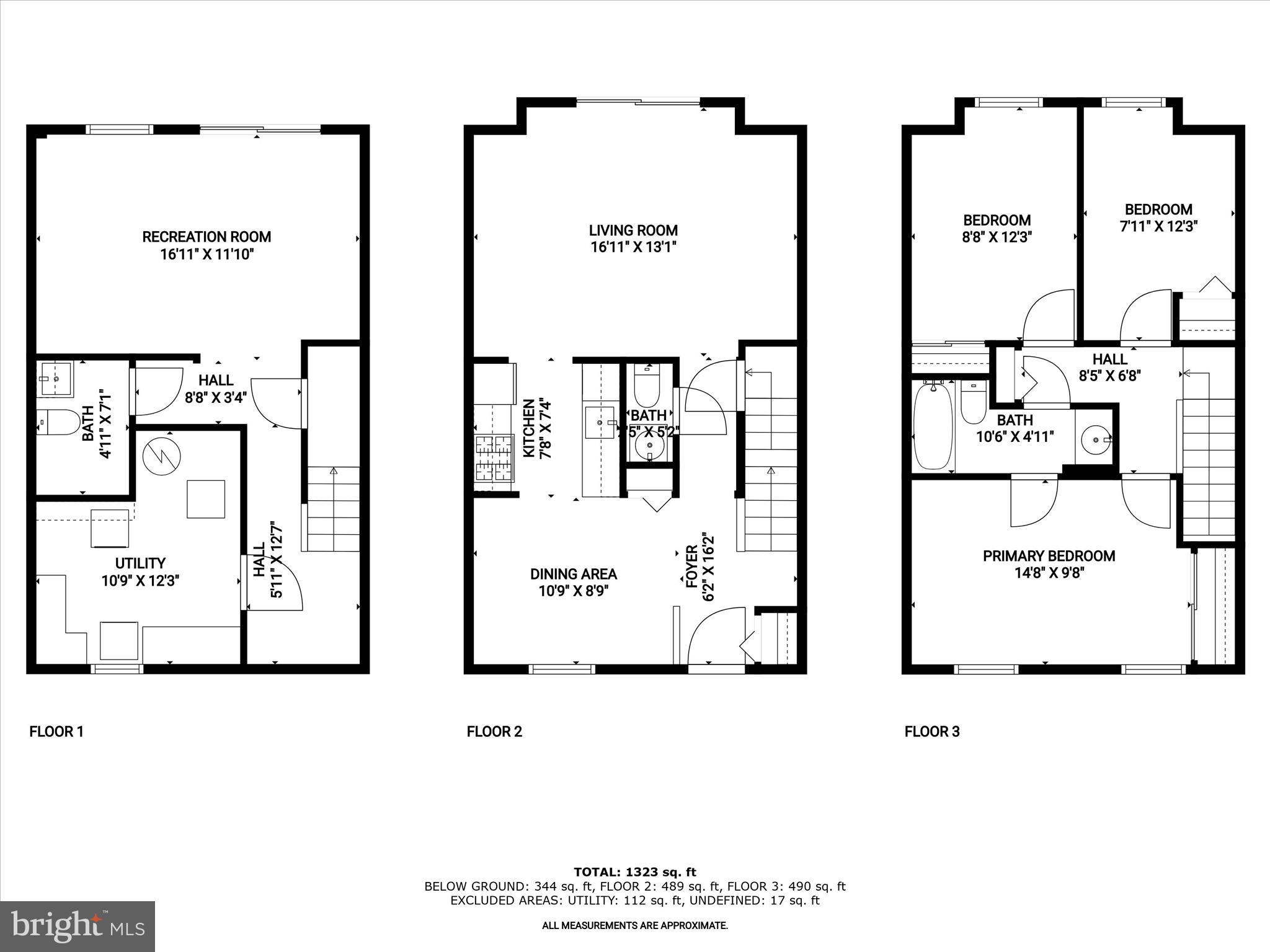 VILLAGE OF HARPERS CHOICE - Residential