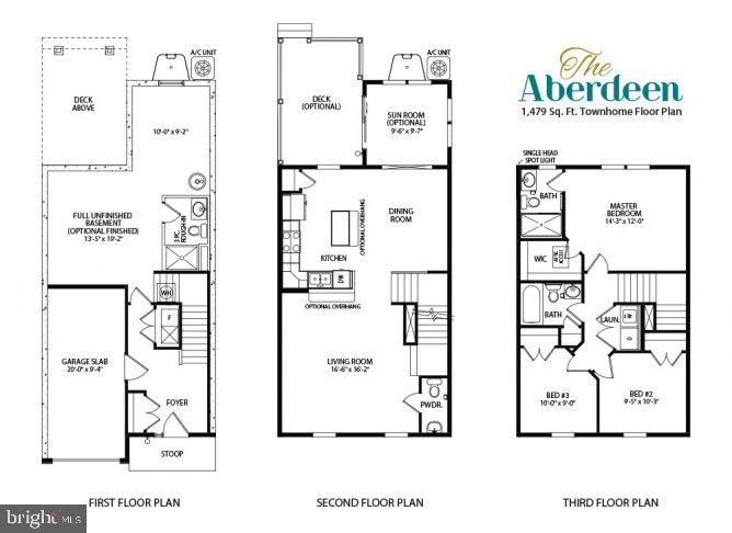 HOMESTEAD ACRES - Residential