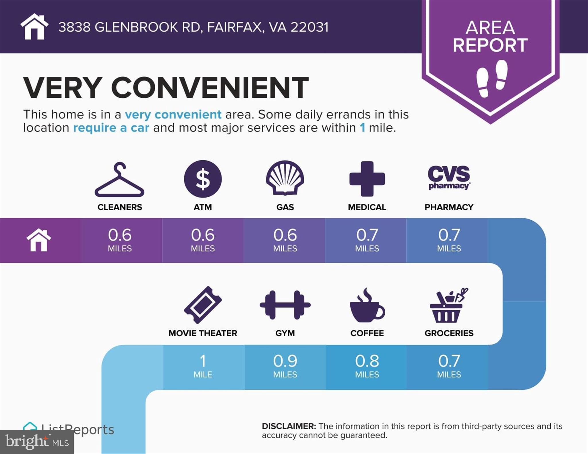 MANTUA - Residential Lease