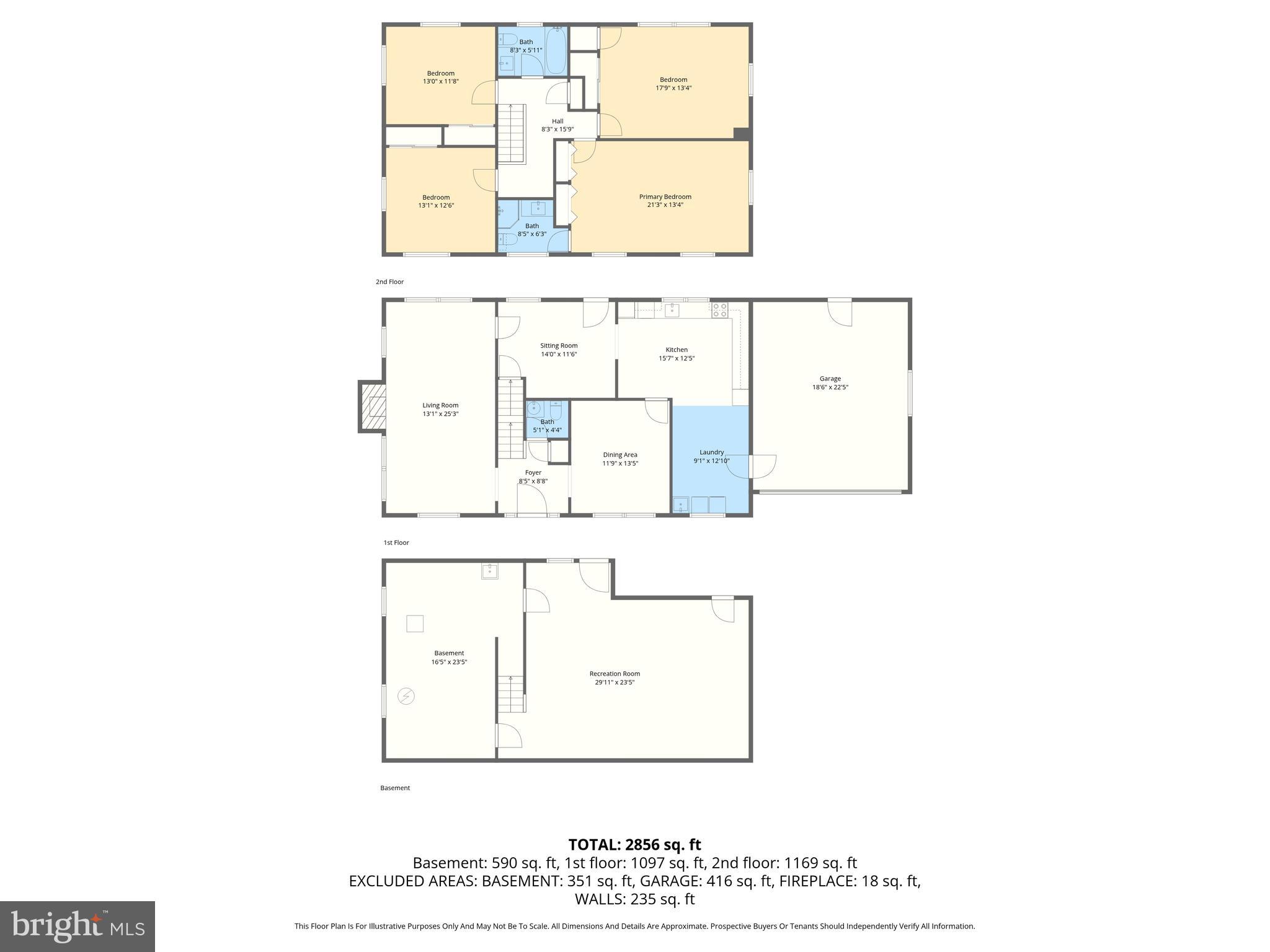 CHATTERLEIGH - Residential