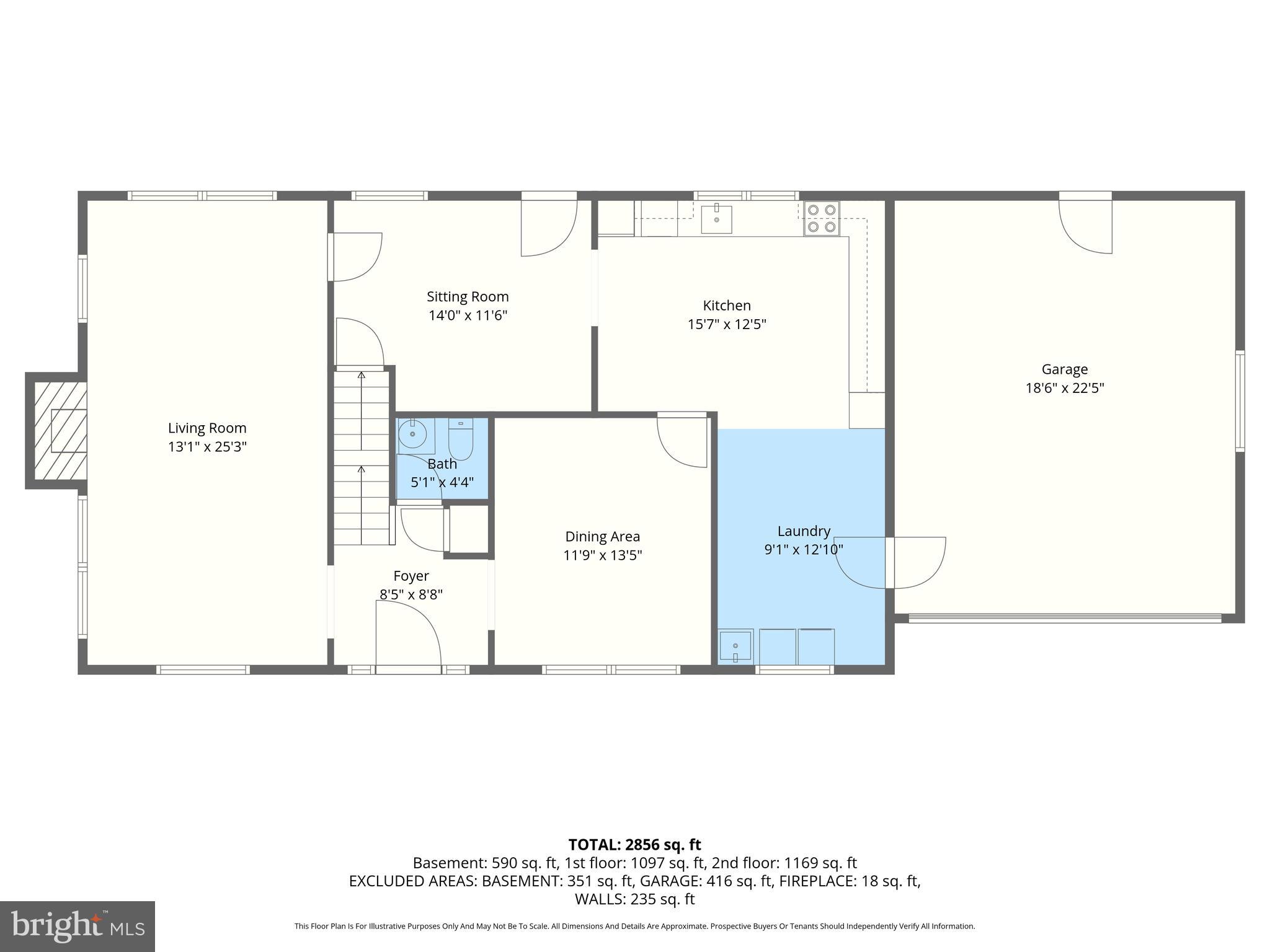CHATTERLEIGH - Residential