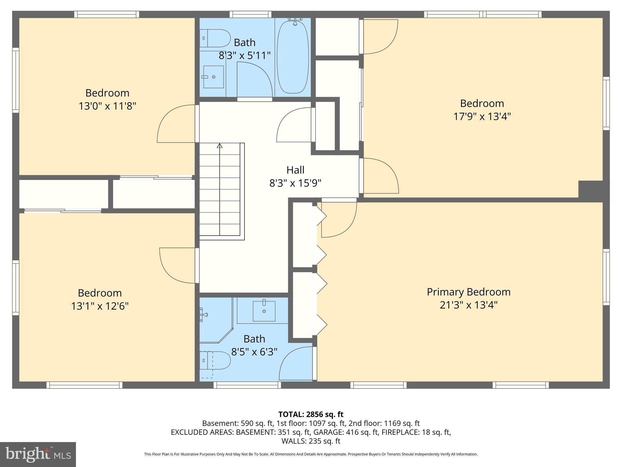 CHATTERLEIGH - Residential