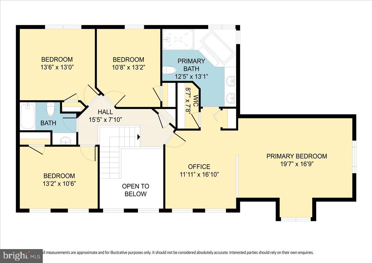 BARRINGTON - Residential