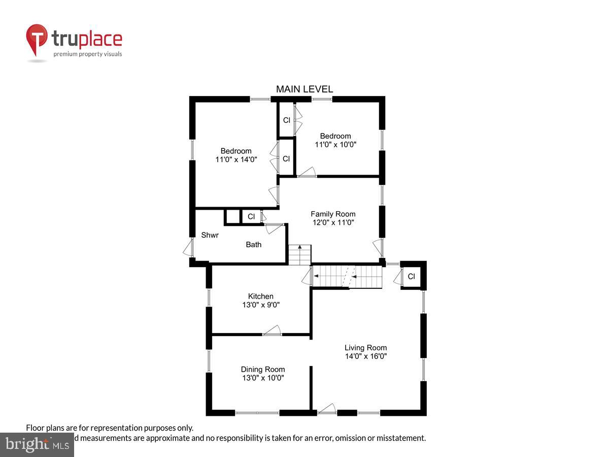 NORTH BETHESDA GROVE - Residential Lease