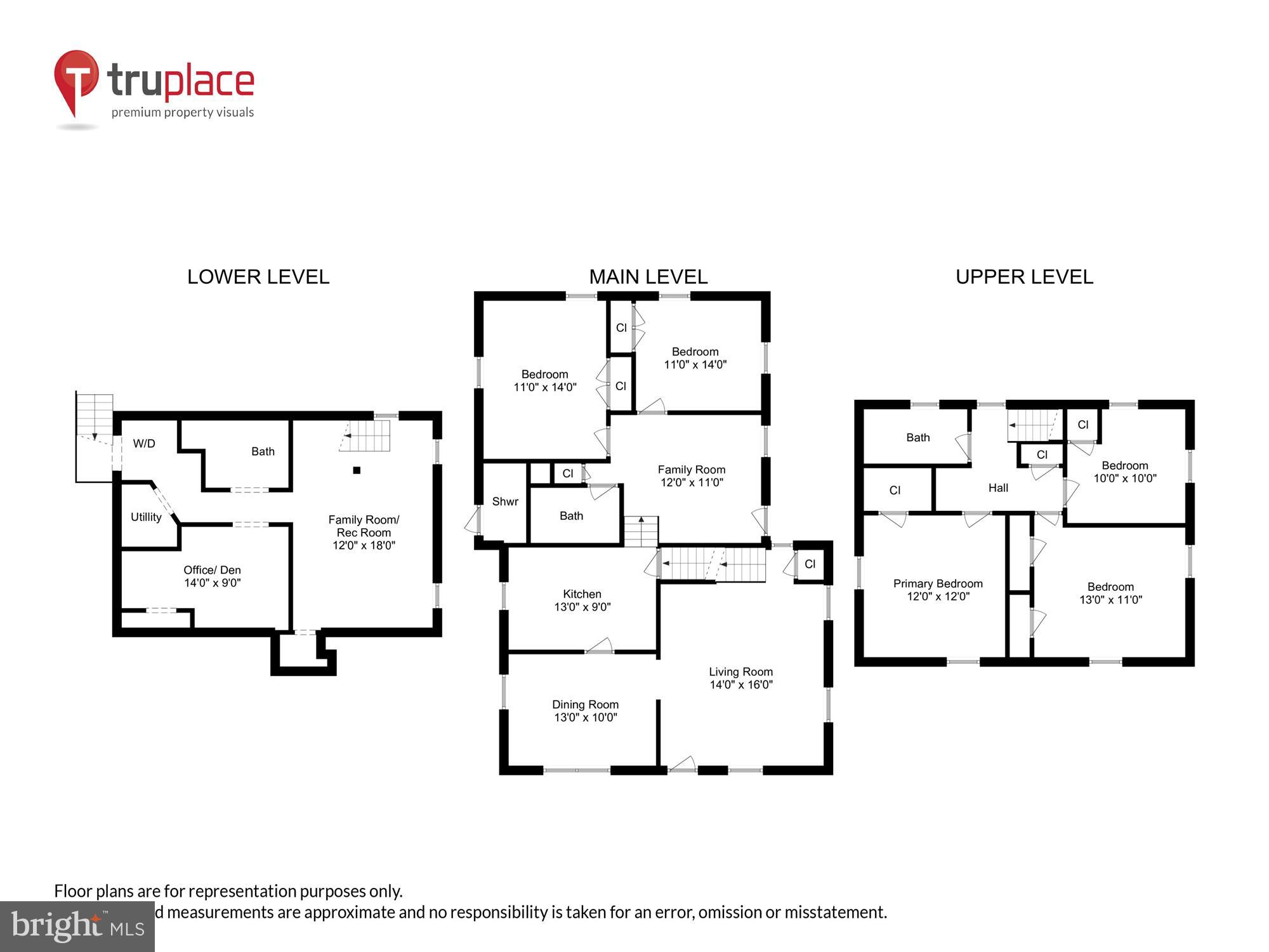 NORTH BETHESDA GROVE - Residential Lease