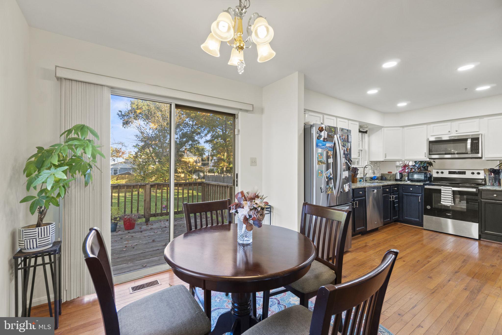 DISTRICT HEIGHTS - Residential