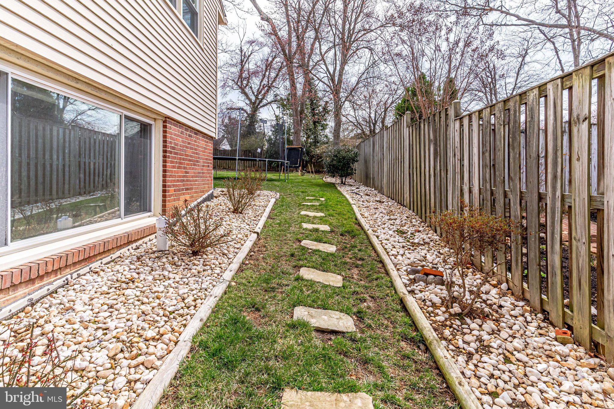 RAVENSWORTH - Residential