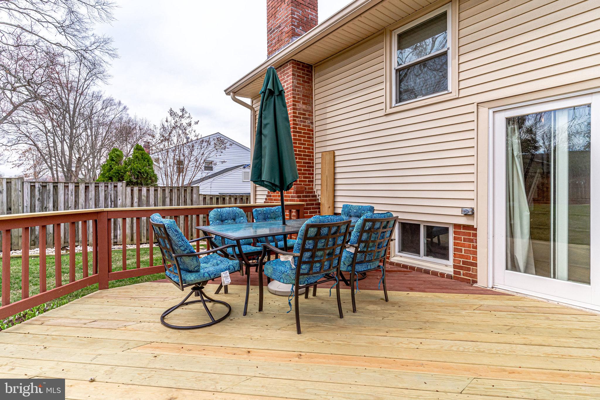 RAVENSWORTH - Residential