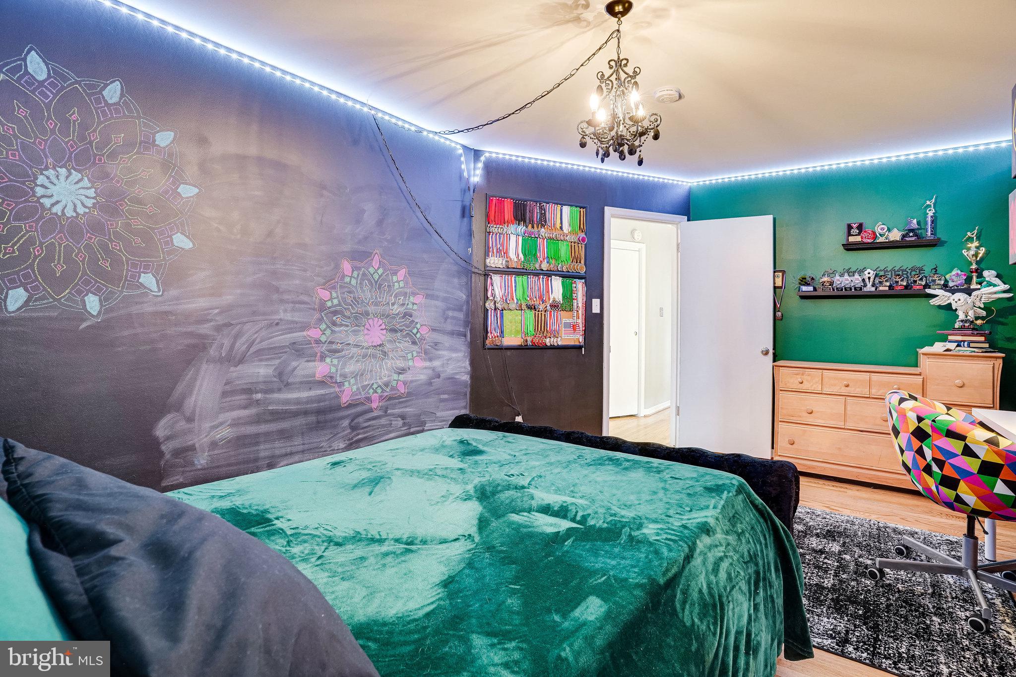 RAVENSWORTH - Residential