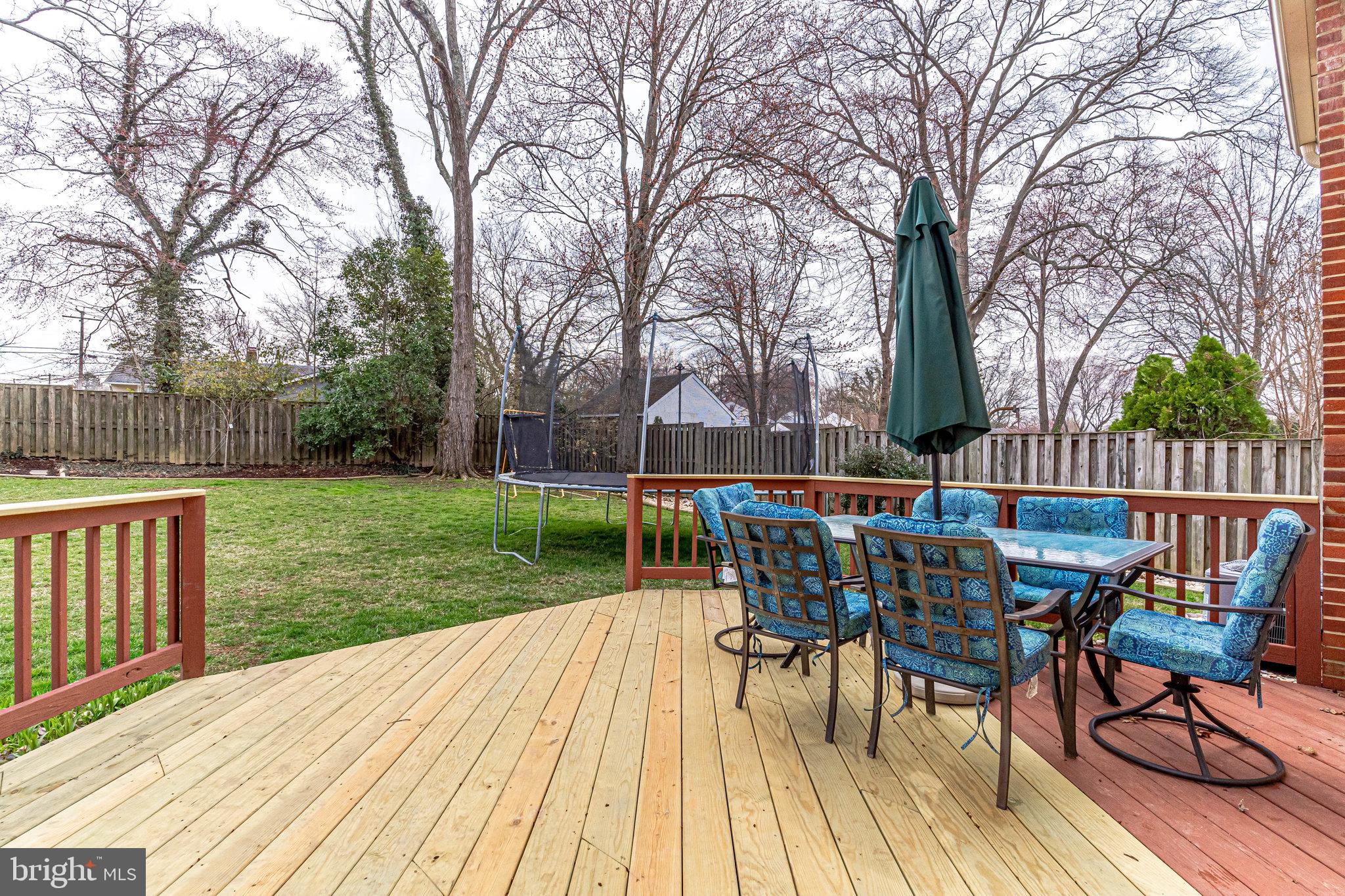 RAVENSWORTH - Residential