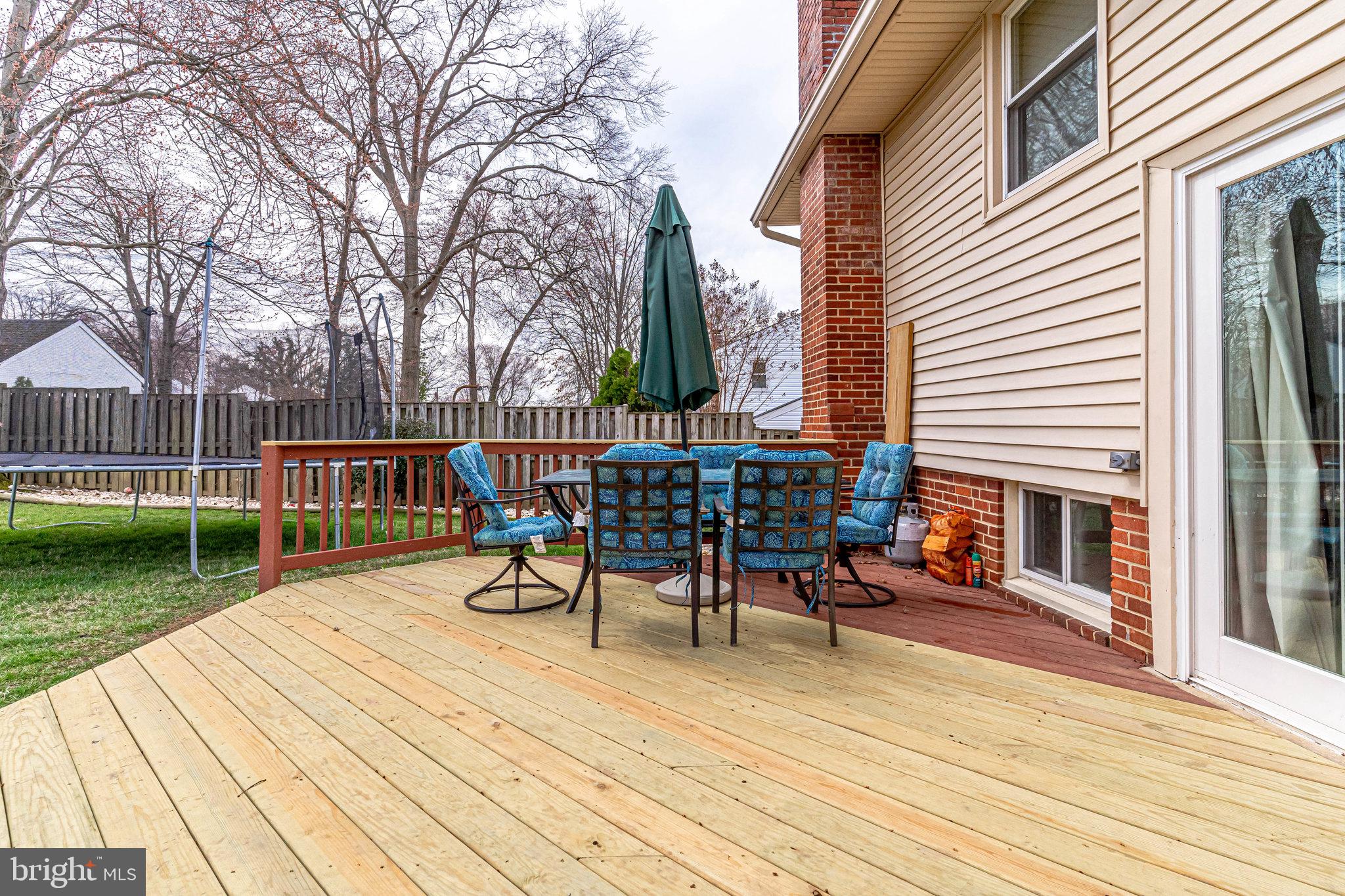 RAVENSWORTH - Residential