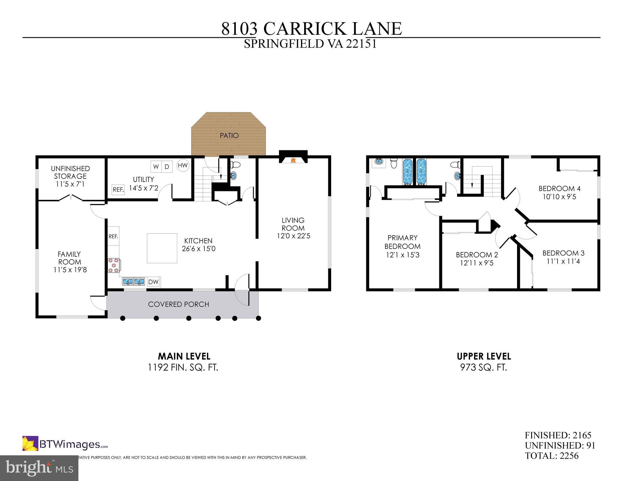 RAVENSWORTH - Residential