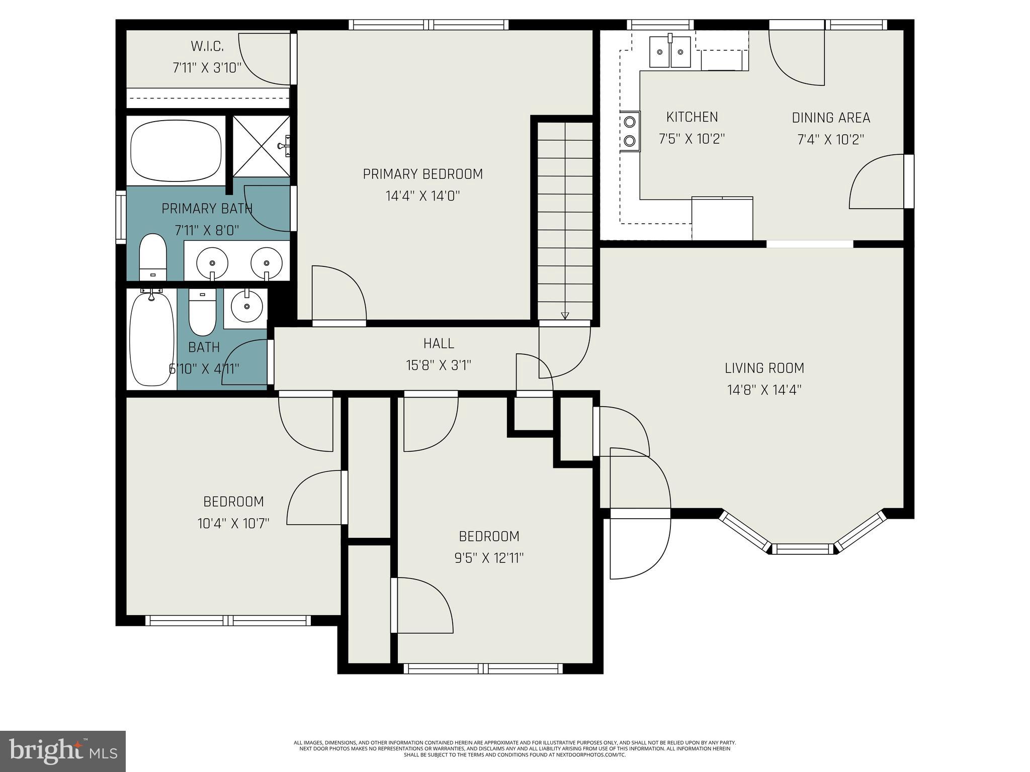 HICKORY RIDGE - Residential