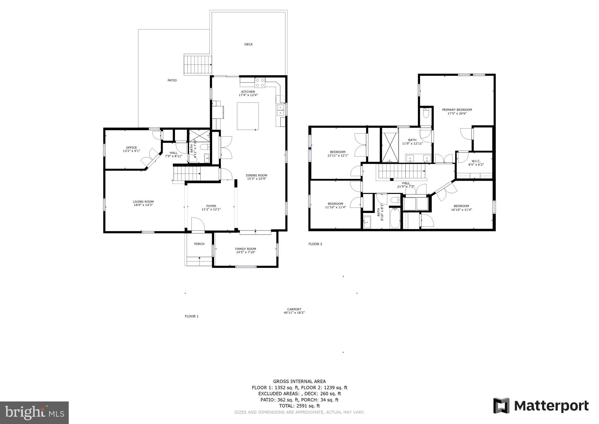 REGULARS - Residential
