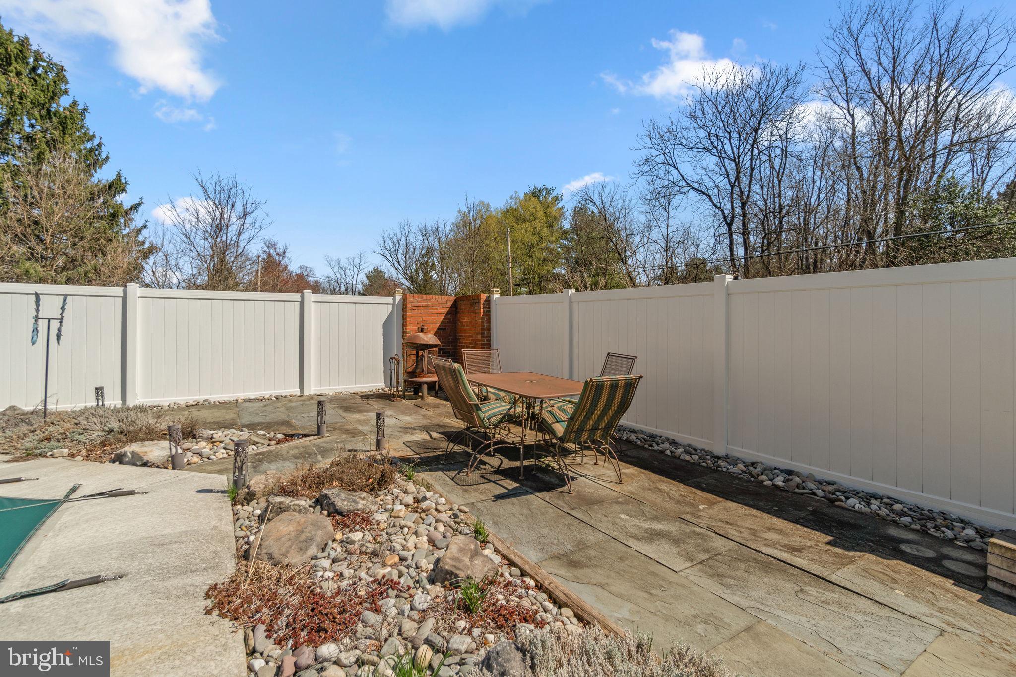 CATOCTIN MANOR - Residential