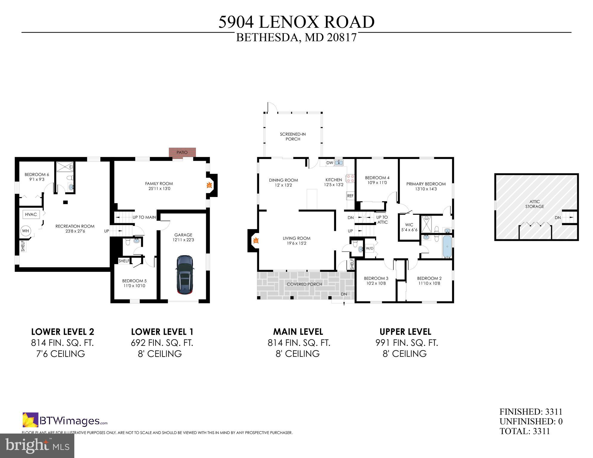 KENWOOD PARK - Residential Lease