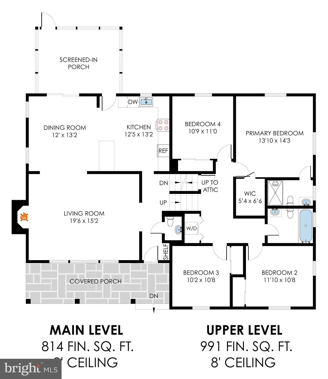 KENWOOD PARK - Residential Lease