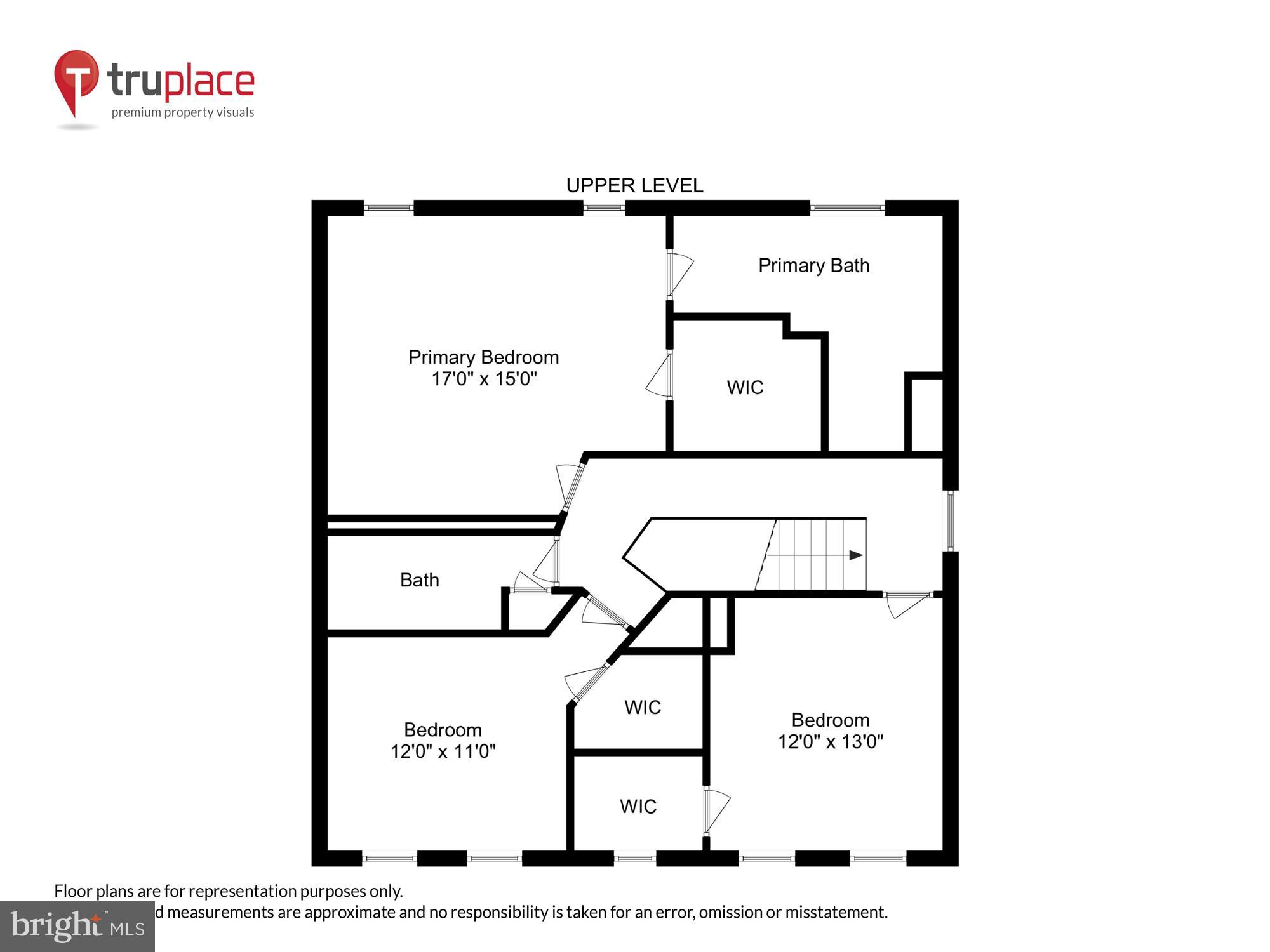 KINGS CROSSING - Residential