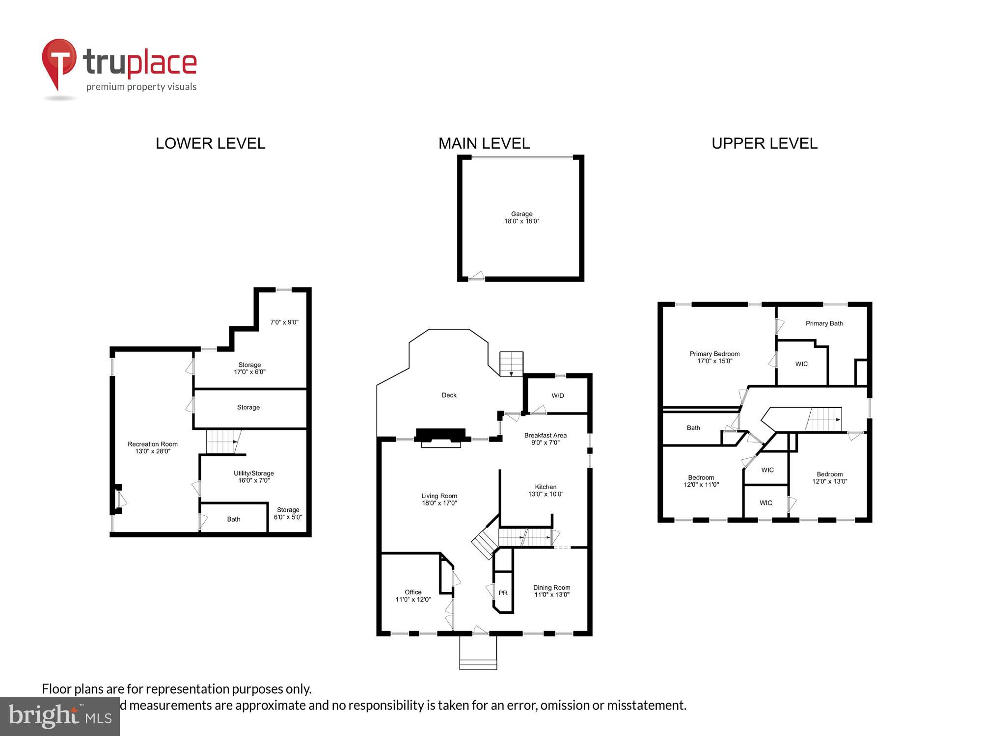 KINGS CROSSING - Residential