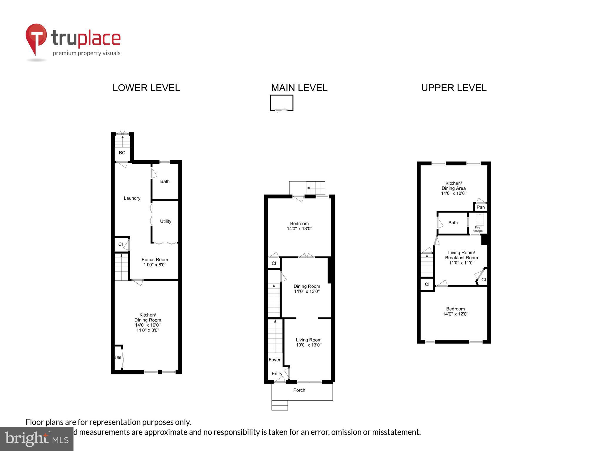 BAYVIEW - Residential Income