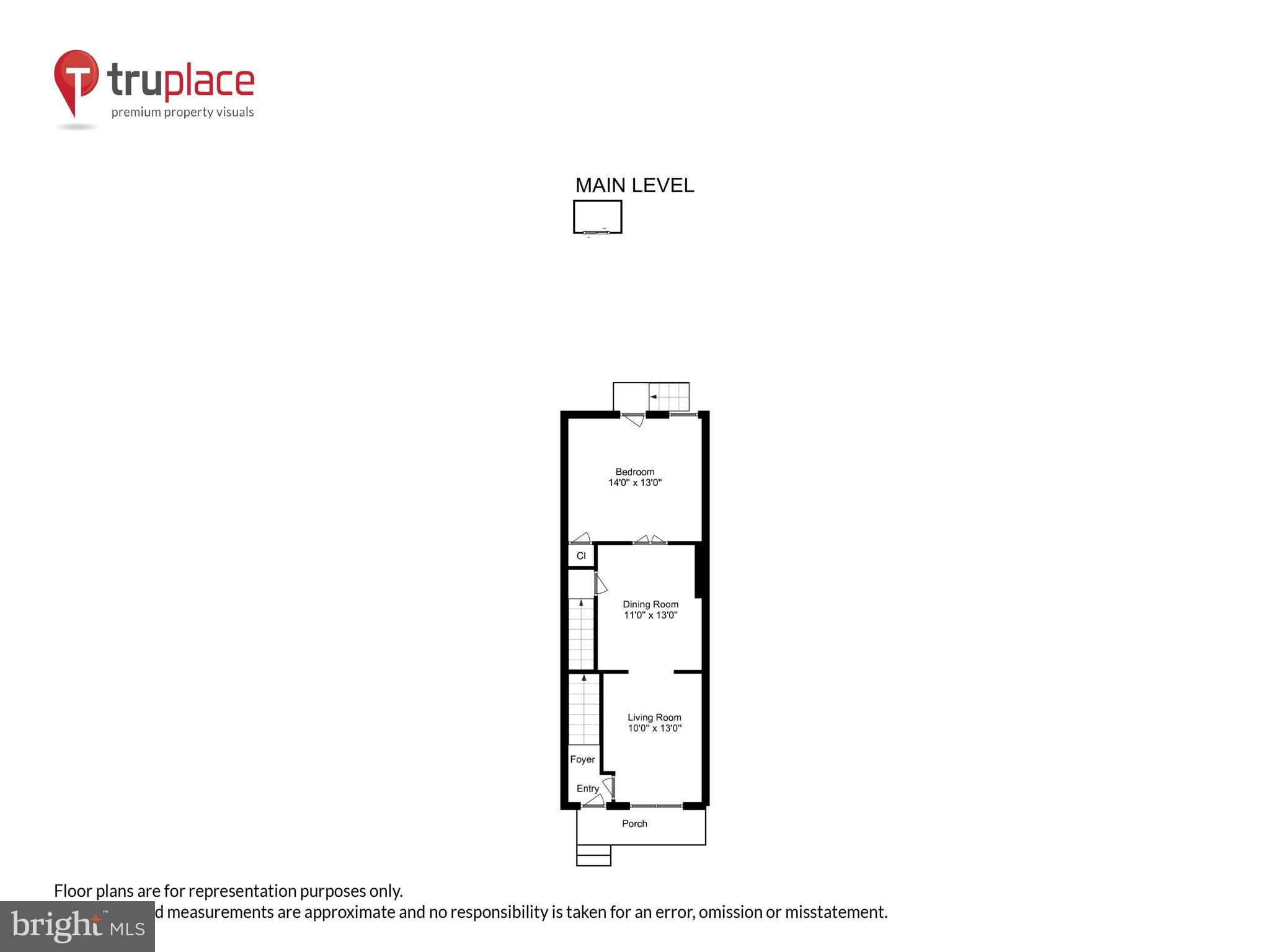 BAYVIEW - Residential Income