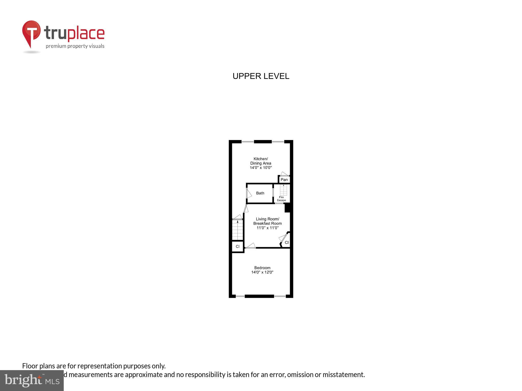 BAYVIEW - Residential Income