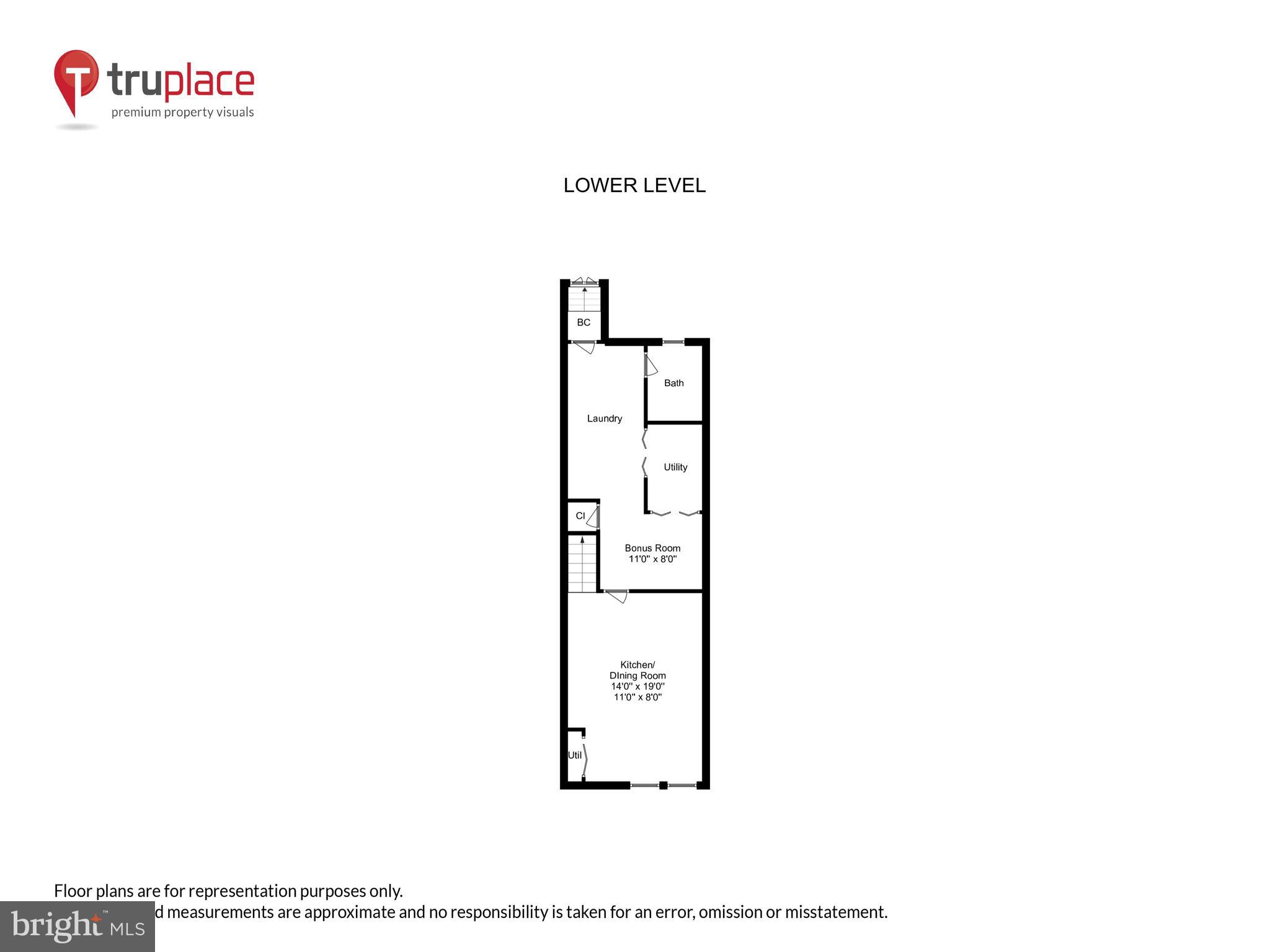 BAYVIEW - Residential Income