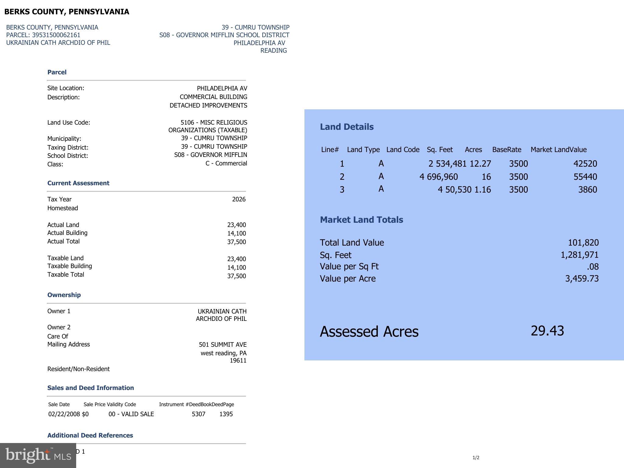 0 PHILADELPHIA AVENUE