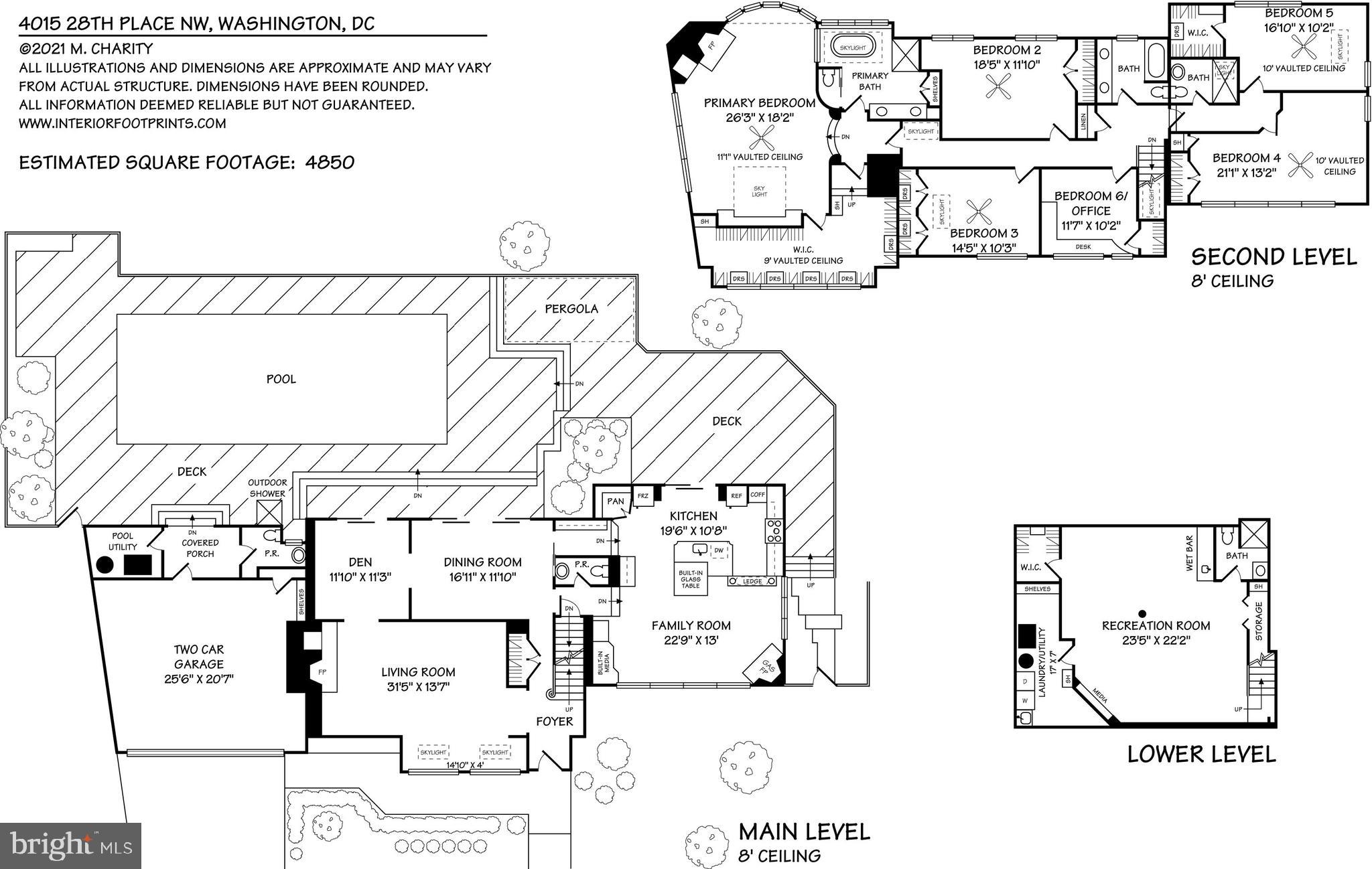 FOREST HILLS - Residential