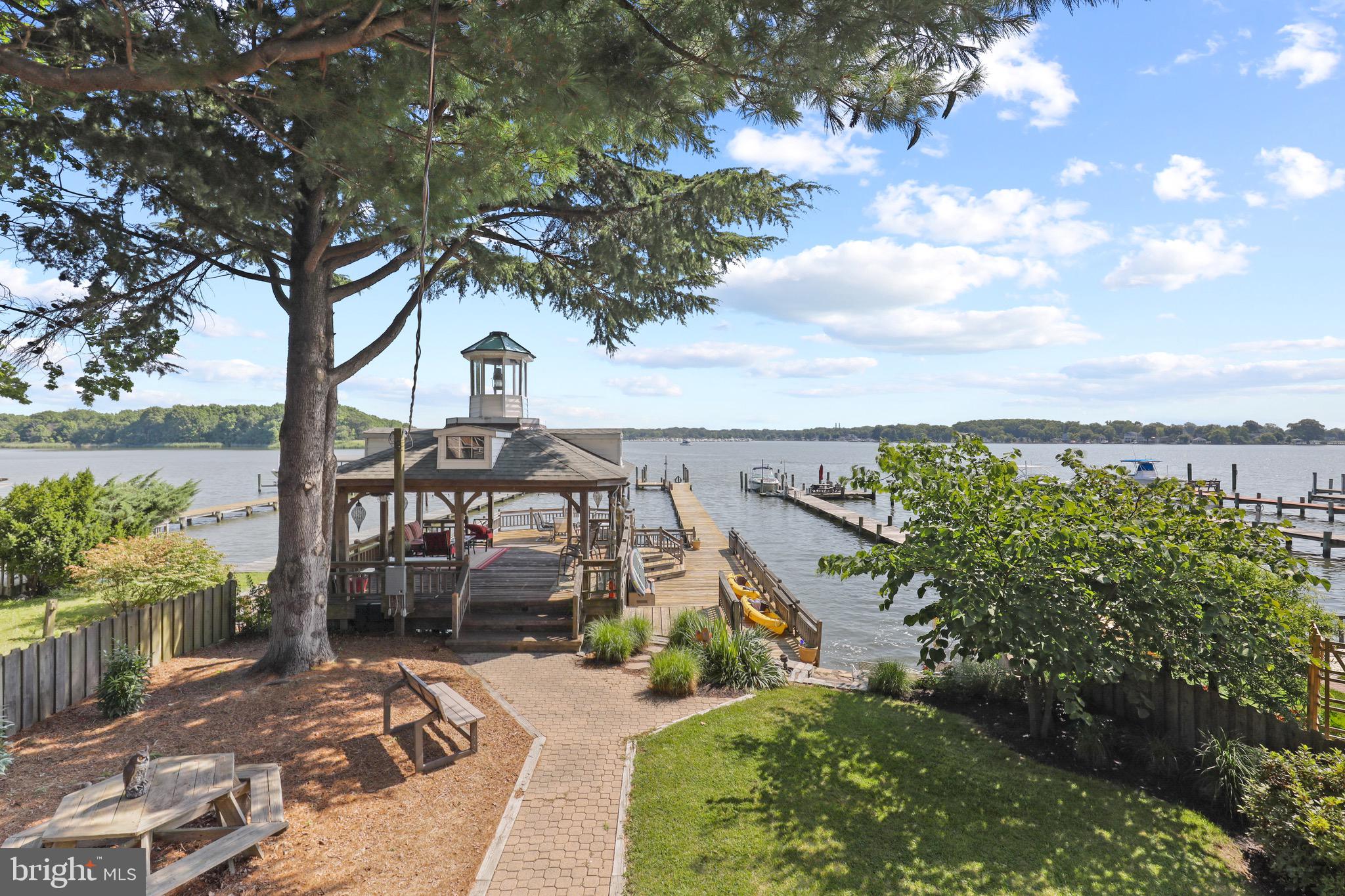 WILSON POINT - Residential