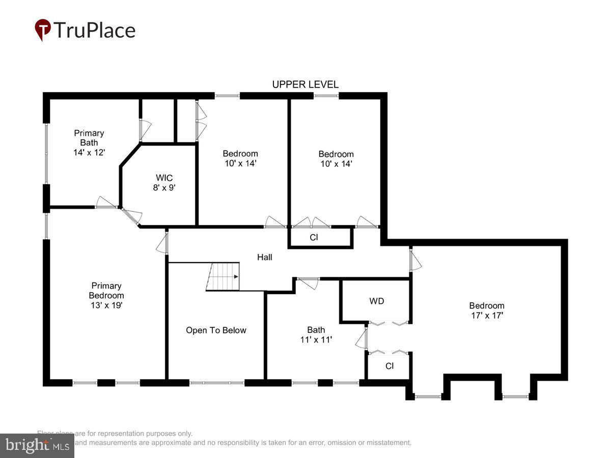 CLIFTON FARM - Residential