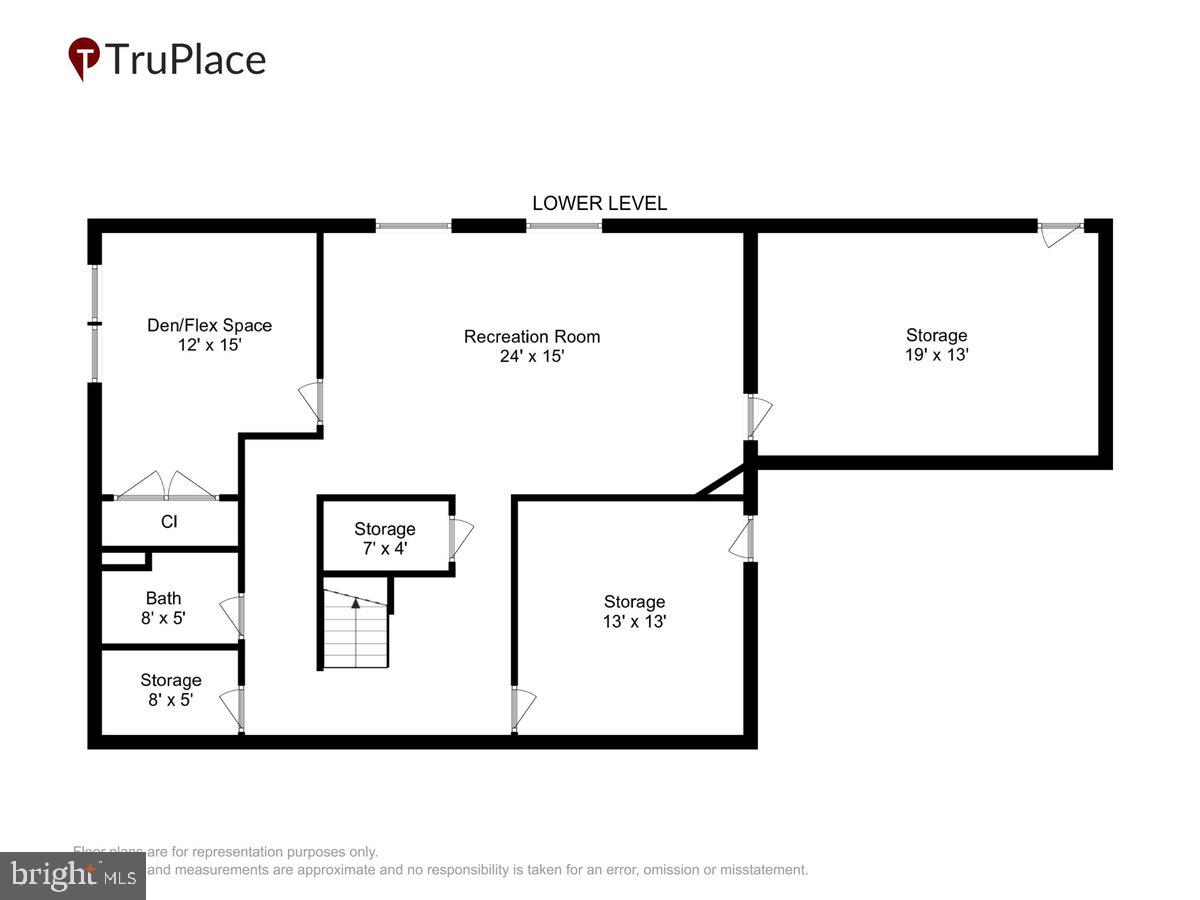 CLIFTON FARM - Residential