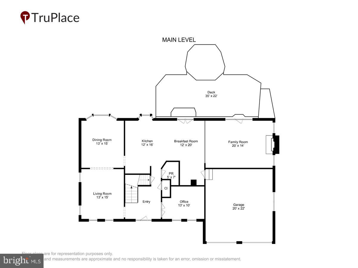 CLIFTON FARM - Residential