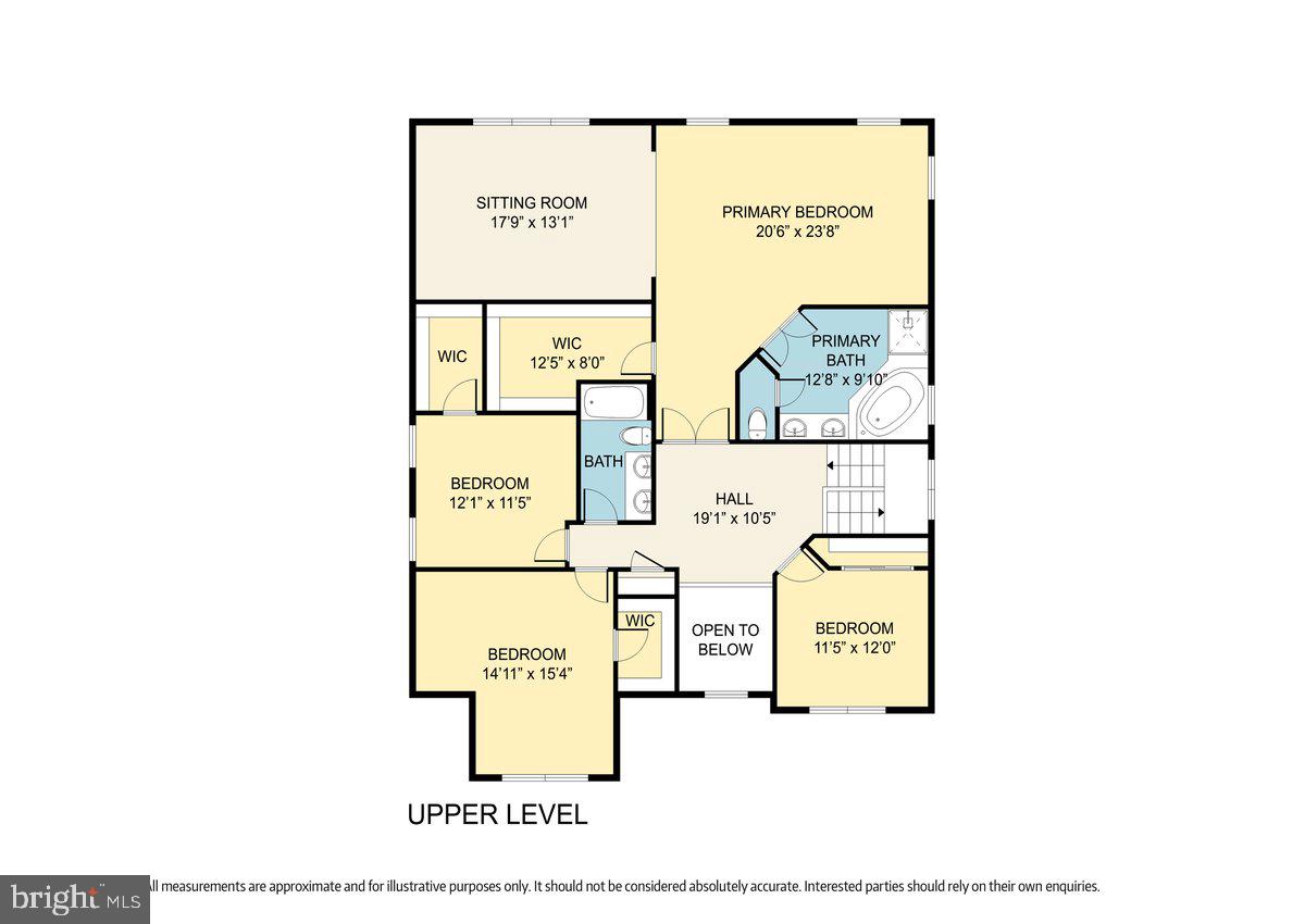MARLBORO RIDGE MEADOWS - Residential