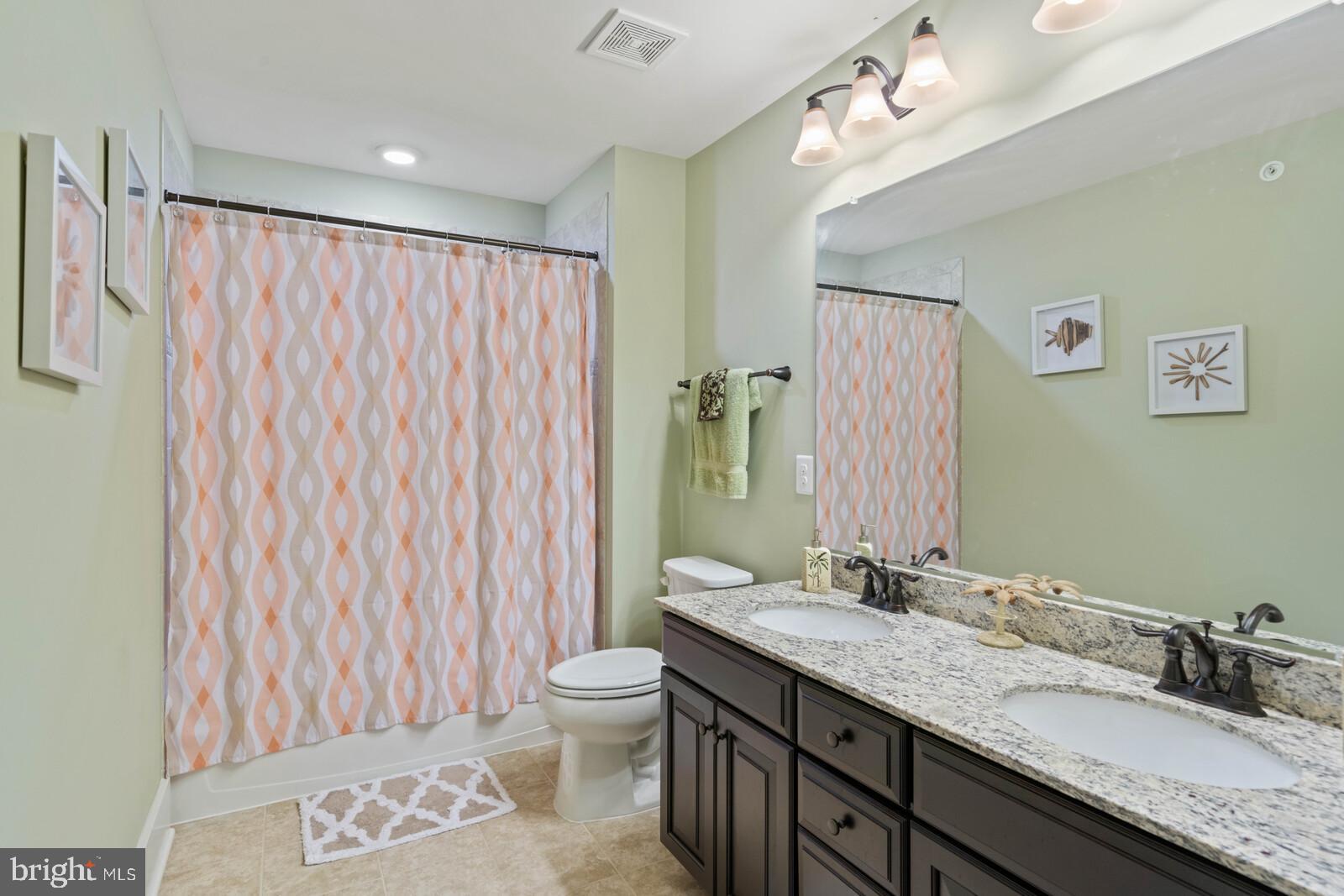 POTOMAC SHORES - Residential