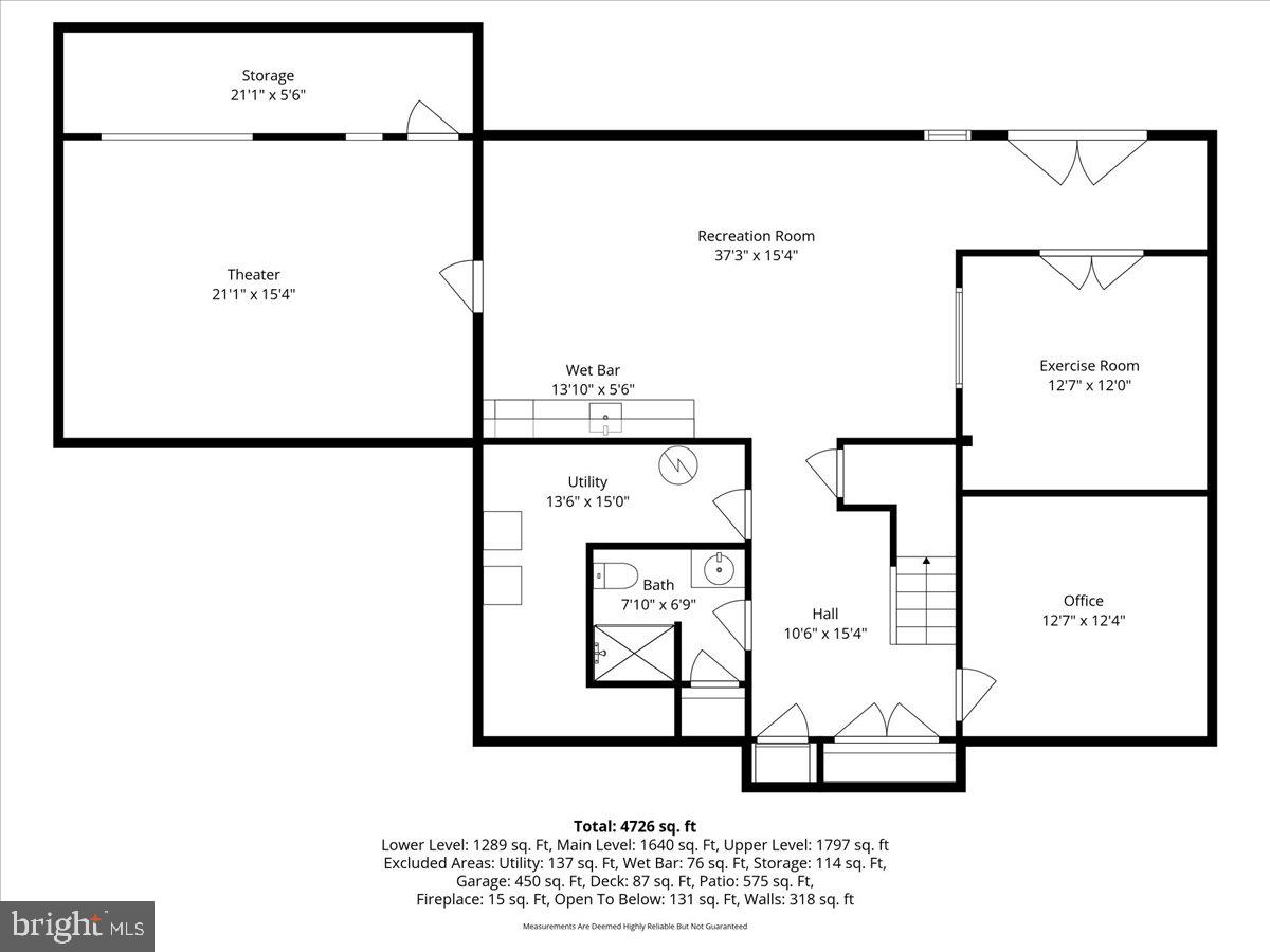 STRAWBERRY HILLS - Residential