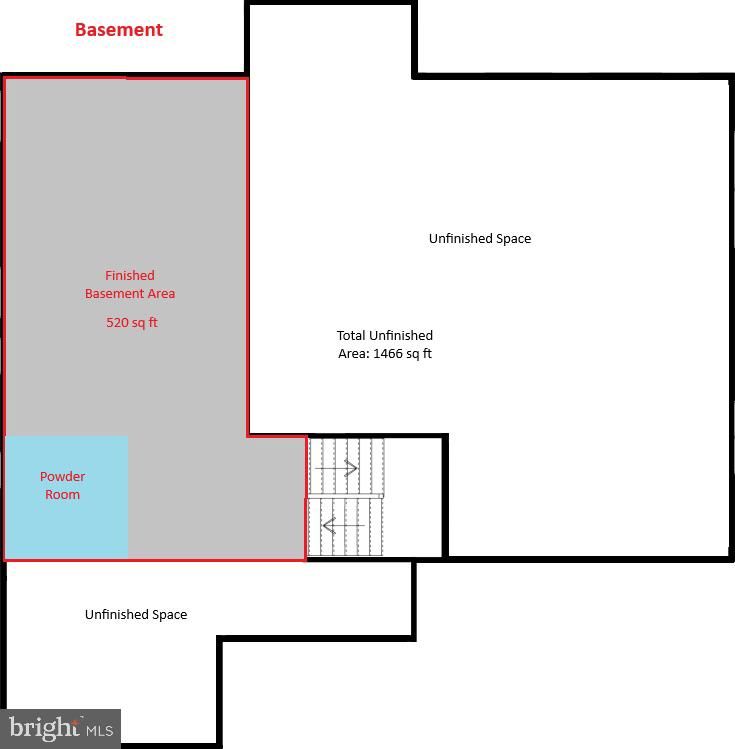 CODORUS TWP - Residential