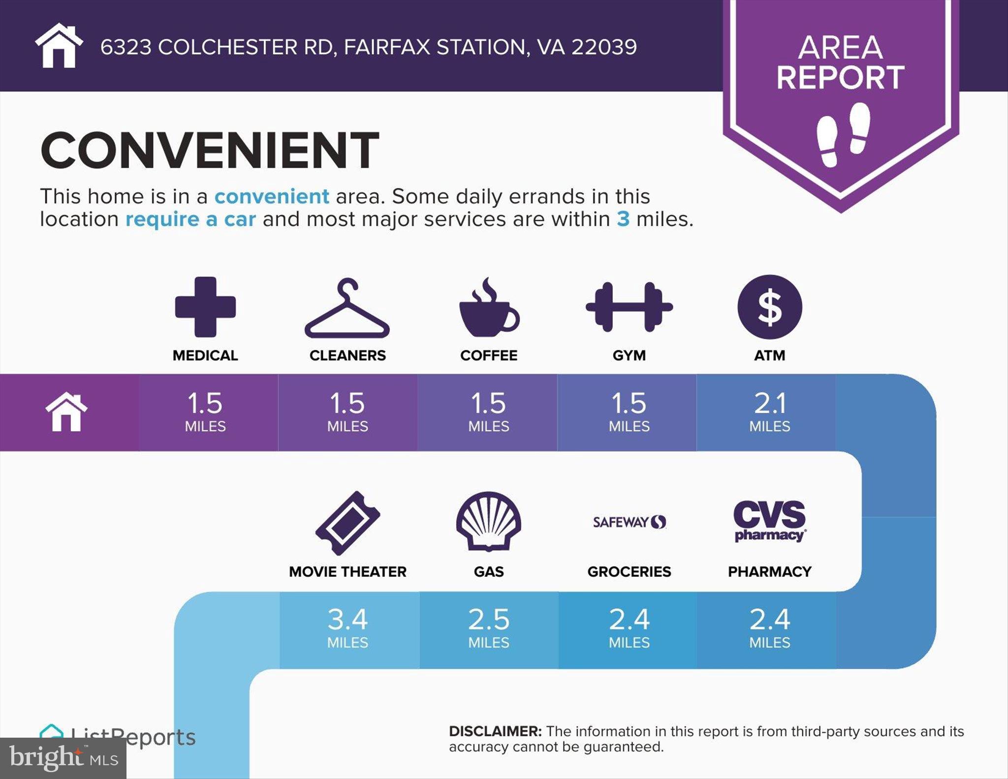 THE PATTERNS - Residential