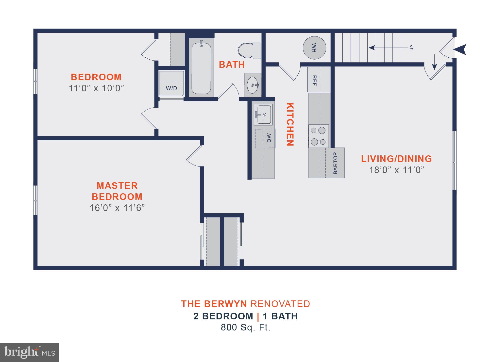 CONSHOHOCKEN - Residential Lease