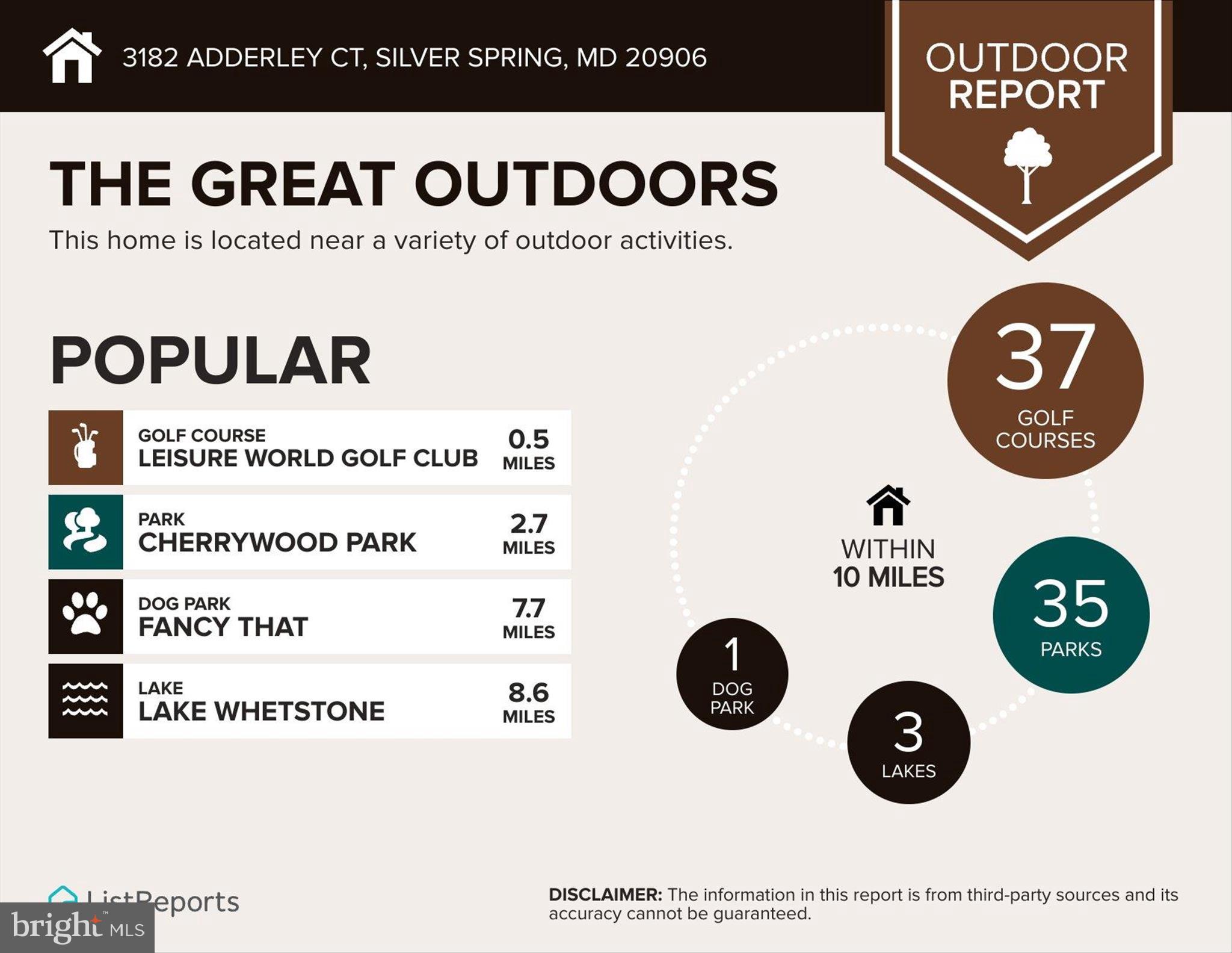 LEISURE WORLD - Residential