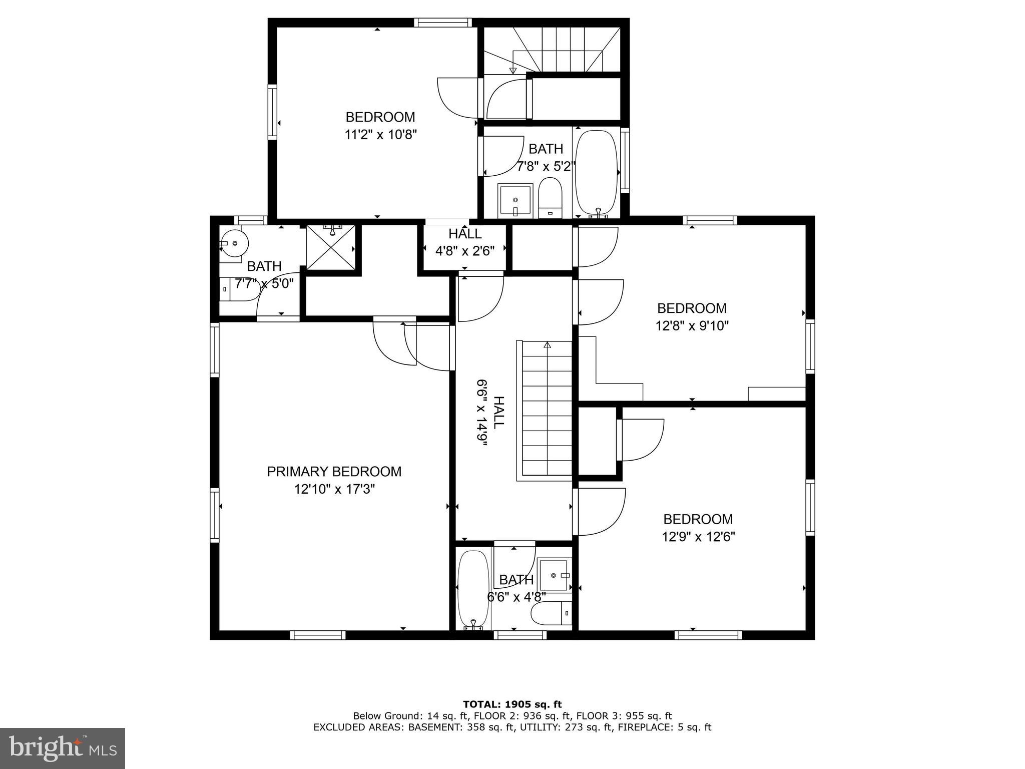 WEST TOWSON - Residential