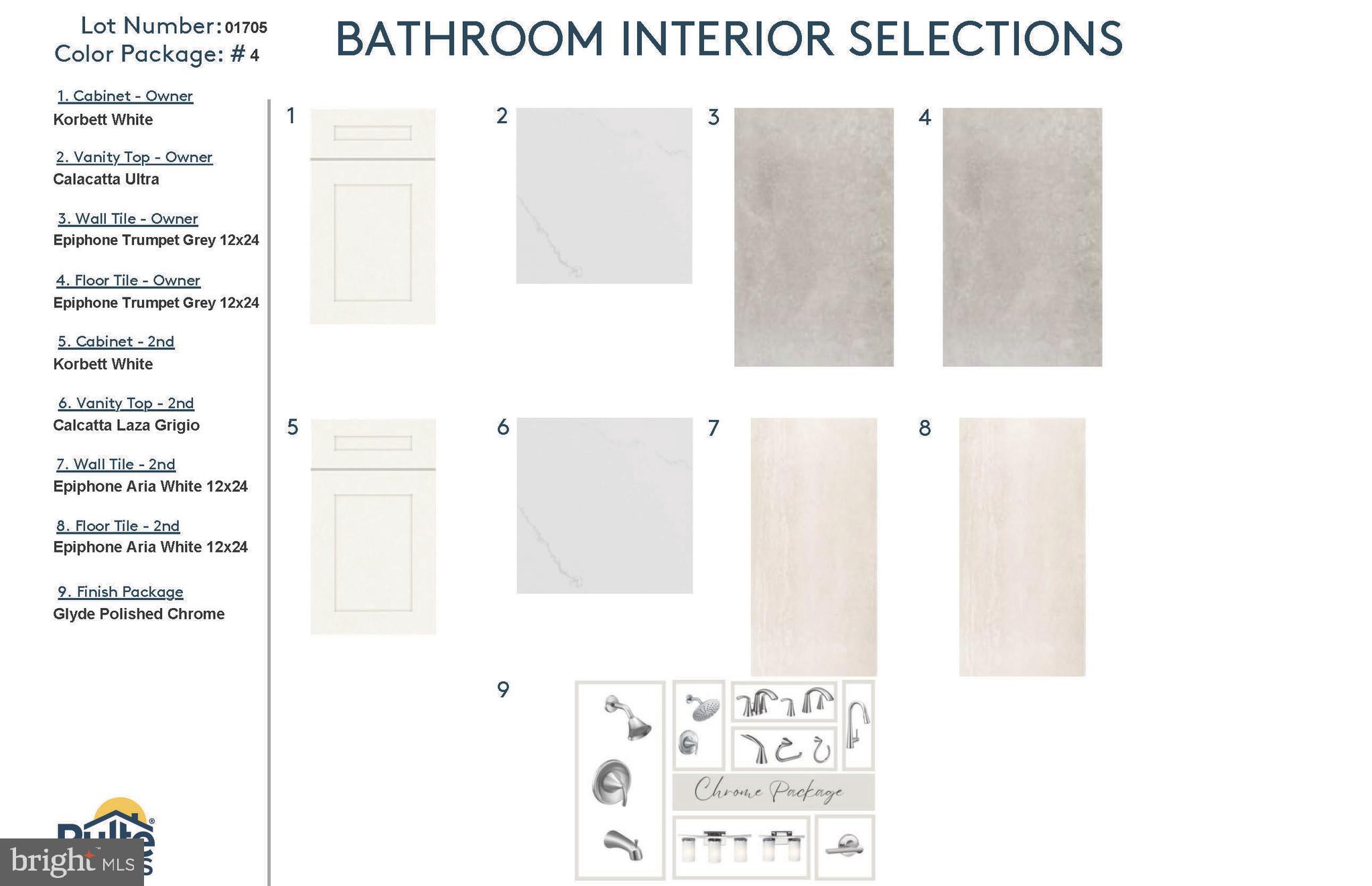 FARMSTEAD DISTRICT - Residential