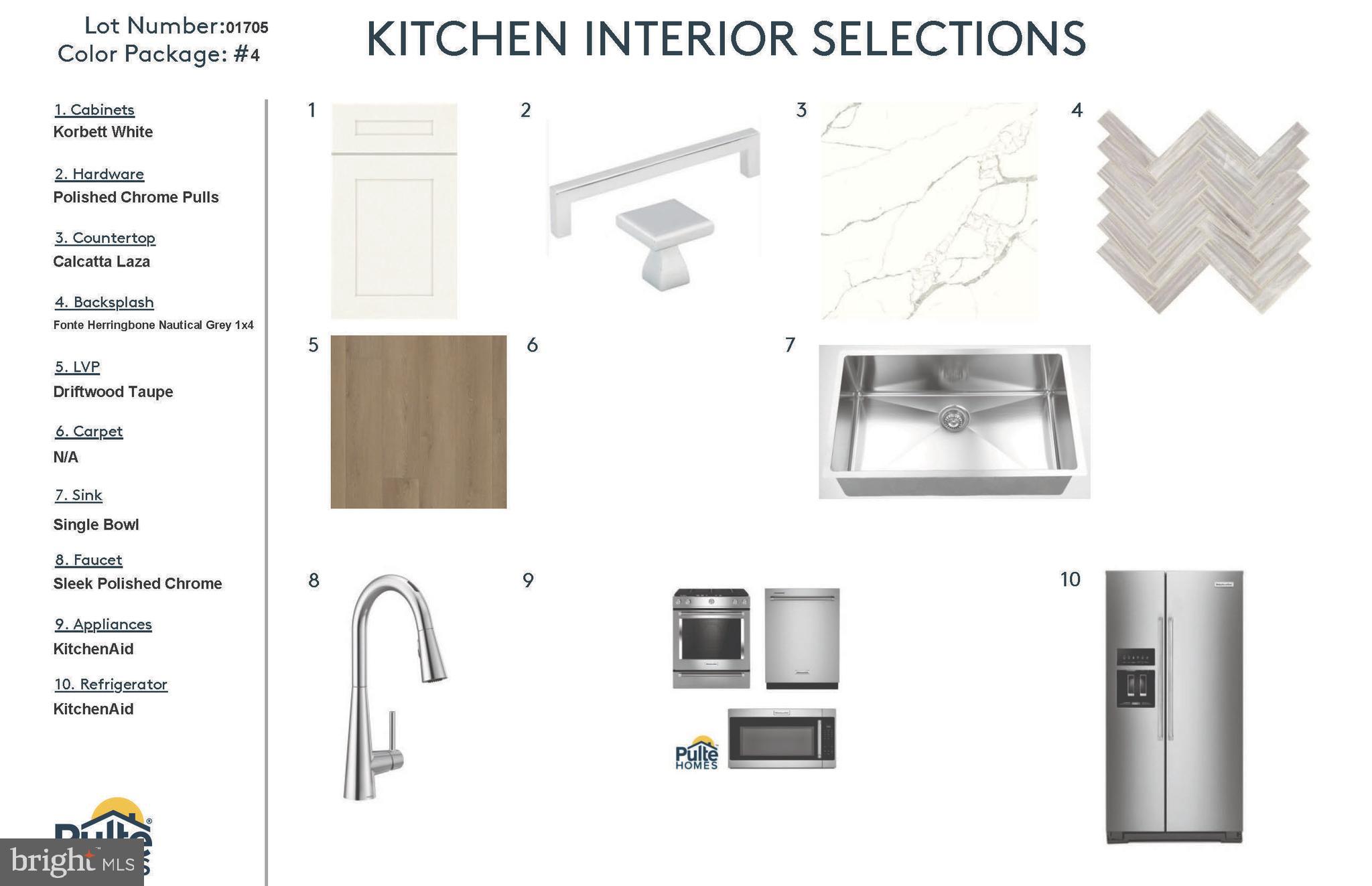 FARMSTEAD DISTRICT - Residential