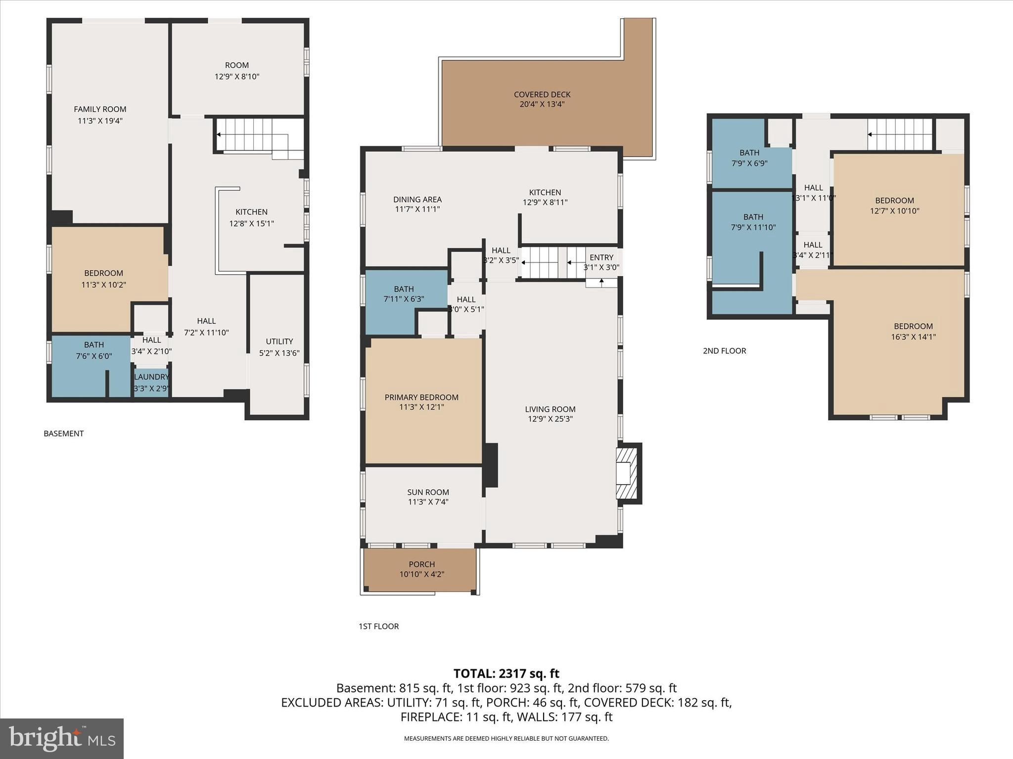 KENSINGTON - Residential